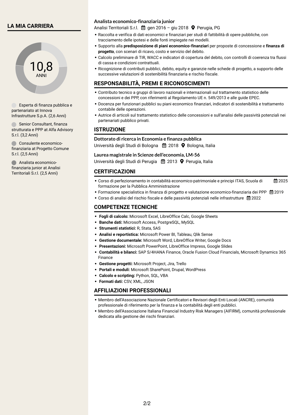CV Intraprendente (formato a due colonne con intestazione centrata senza foto): Esperto economico-finanziario - Partenariato pubblico-privato, pagina 2