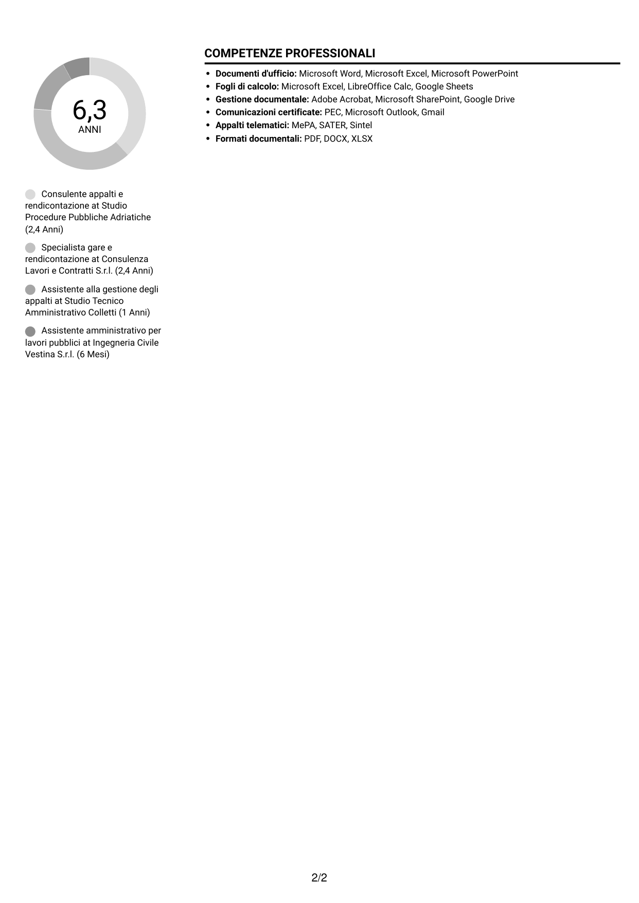 CV Compatto (formato sobrio a due colonne con foto): Esperto in rendicontazione appalti pubblici, pagina 2