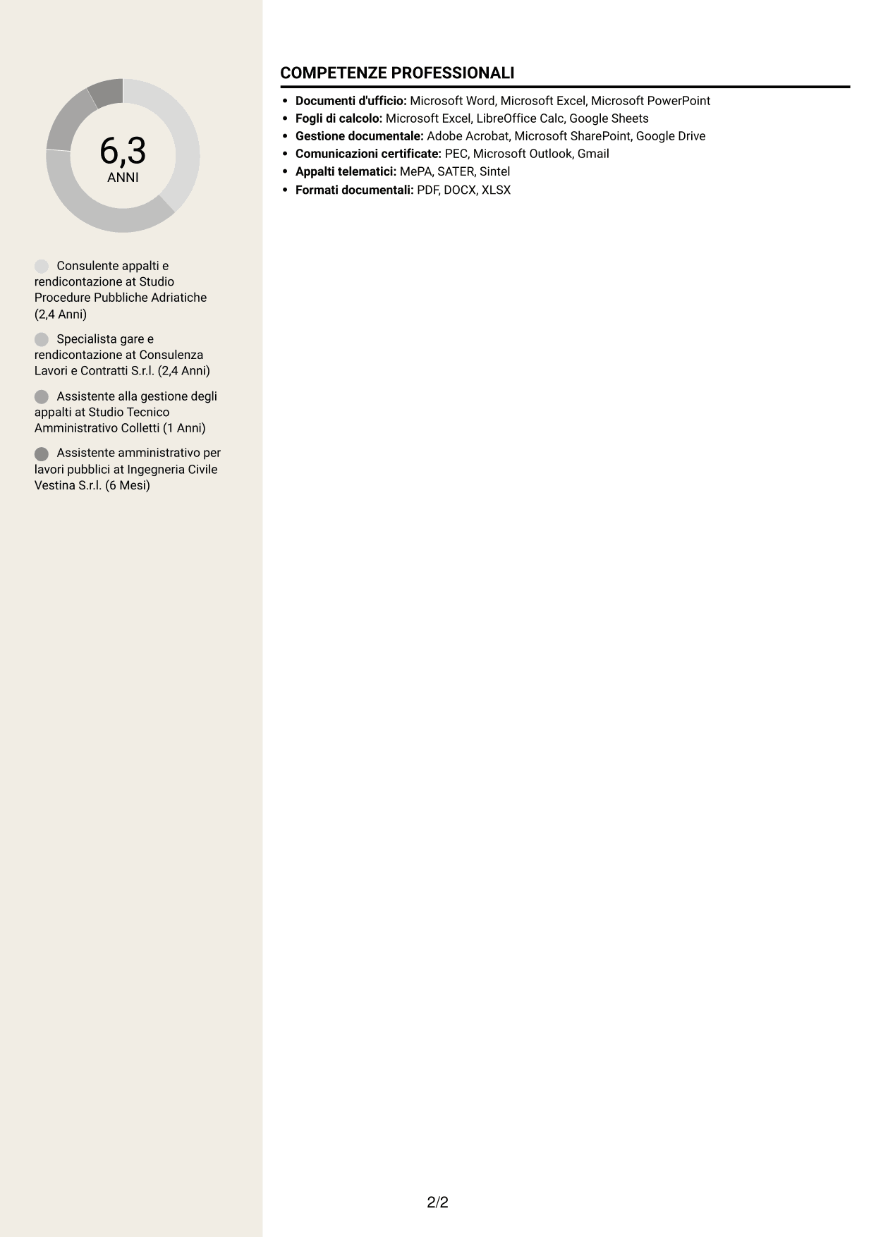 CV Intraprendente (formato a due colonne con intestazione centrata senza foto): Esperto in rendicontazione appalti pubblici, pagina 2