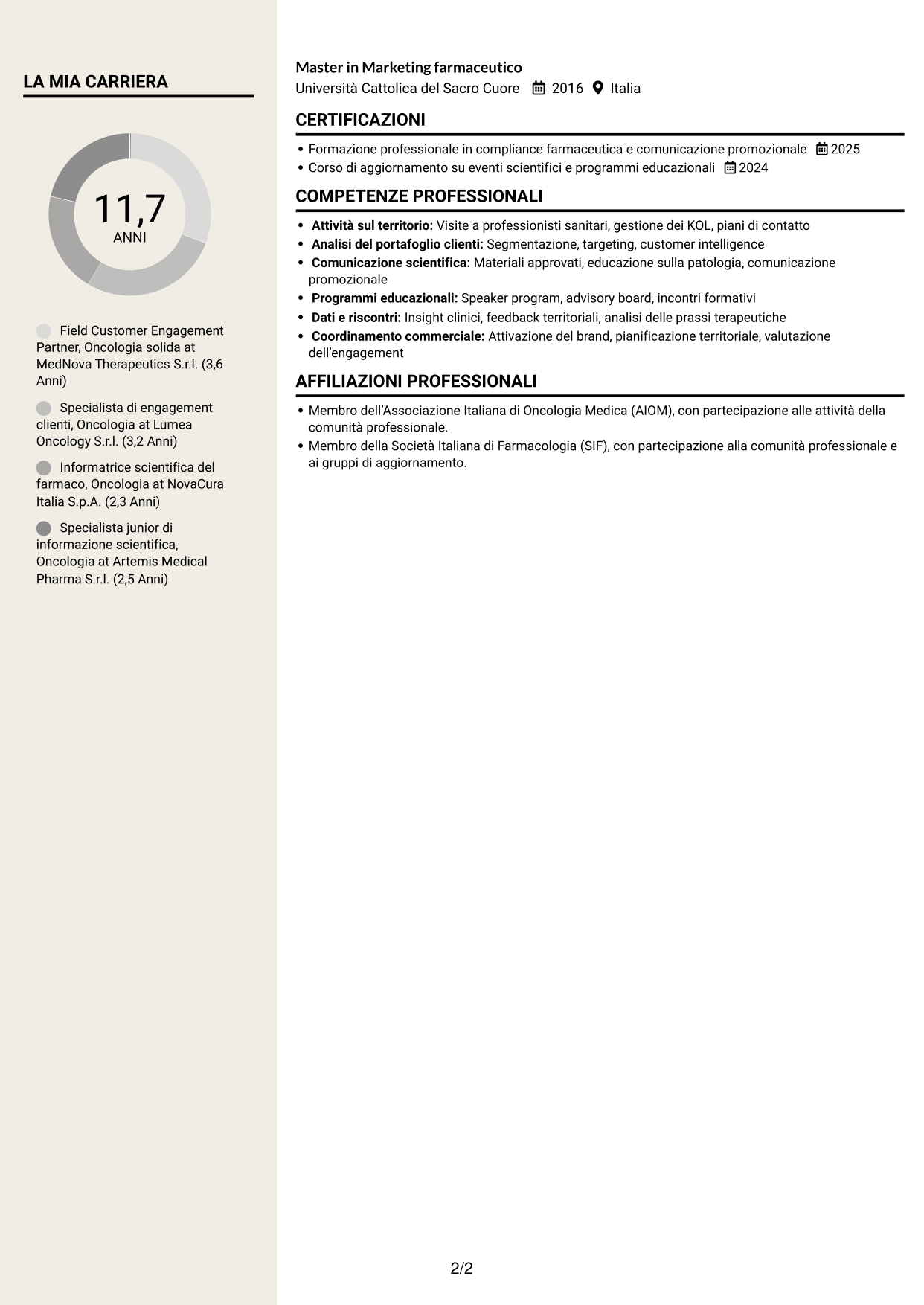 CV Intraprendente (formato a due colonne con intestazione centrata senza foto): Field Customer Engagement Partner - Oncologia solida, pagina 2