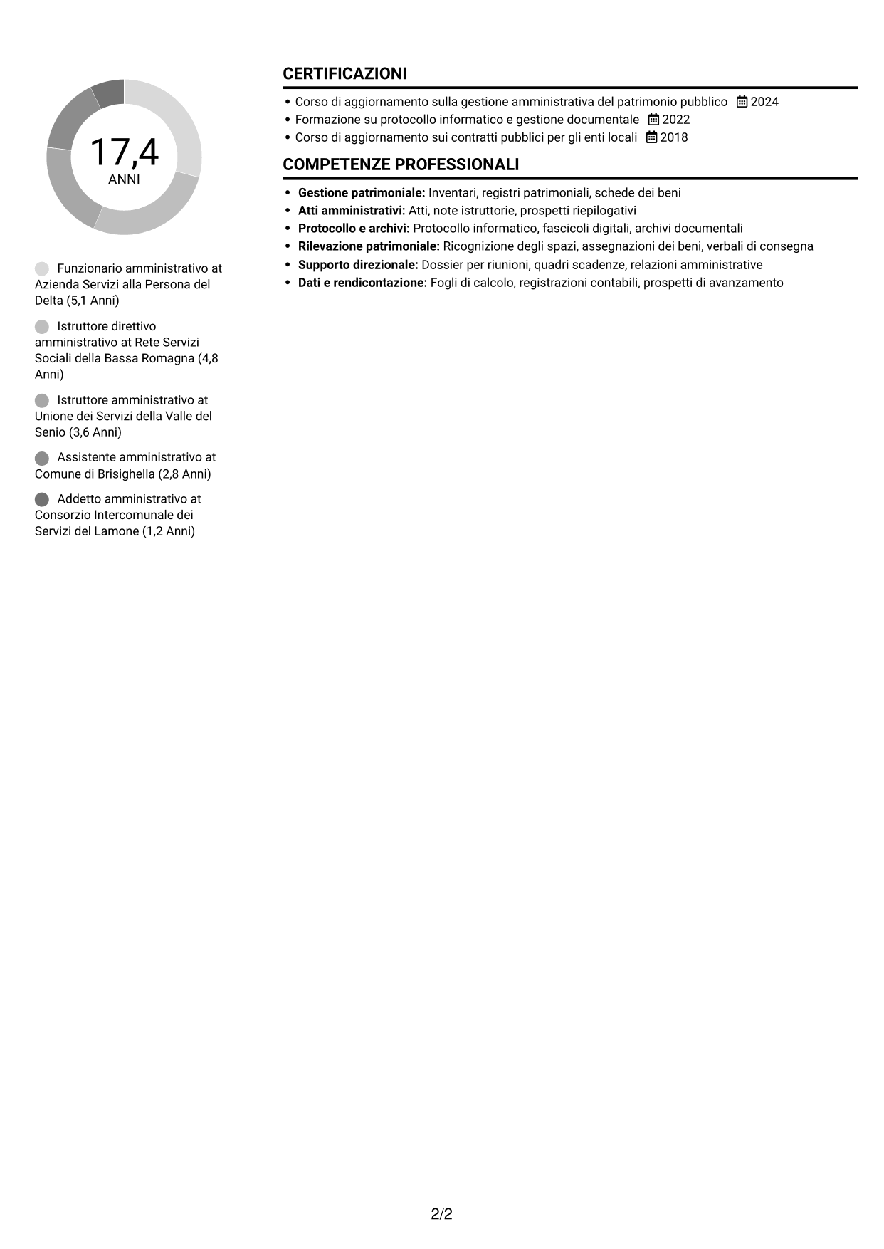 CV Compatto (formato sobrio a due colonne con foto): Funzionario amministrativo - Patrimonio e supporto alla Direzione, pagina 2