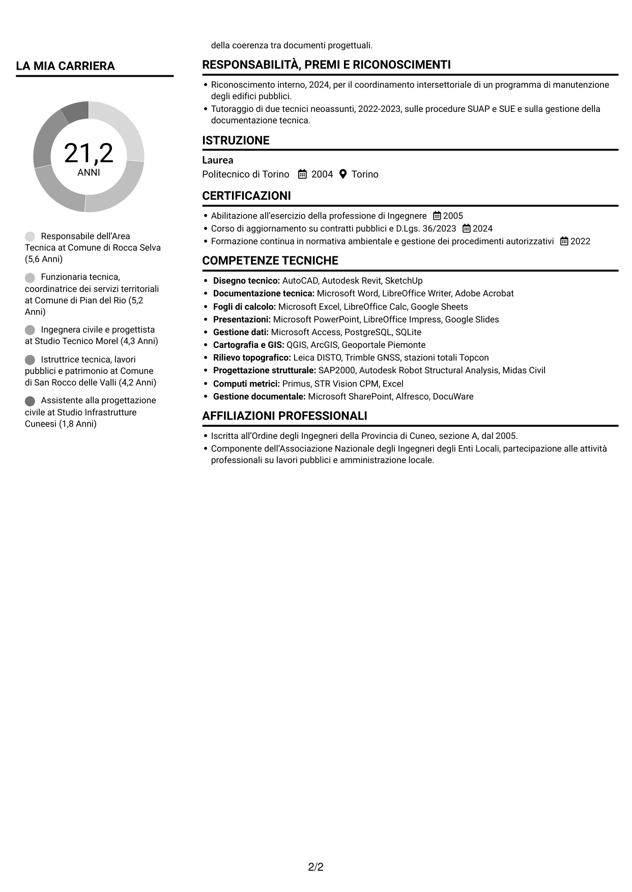 CV Compatto (formato sobrio a due colonne con foto): Funzionario di Elevata Qualificazione - Gestione tecnica degli enti locali, pagina 2