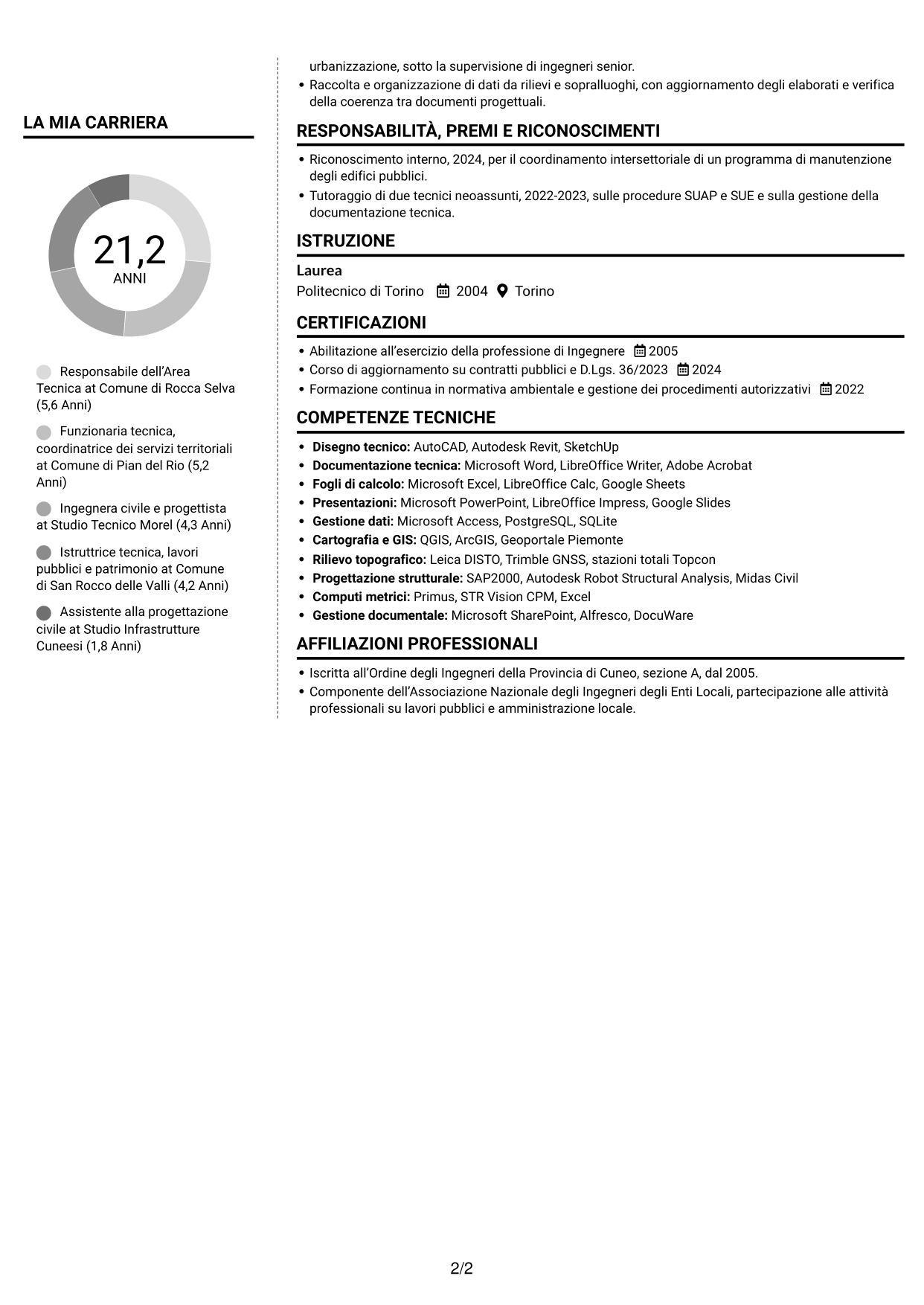 CV Moderno (formato a due colonne con foto a sinistra e separatore): Funzionario di Elevata Qualificazione - Gestione tecnica degli enti locali, pagina 2