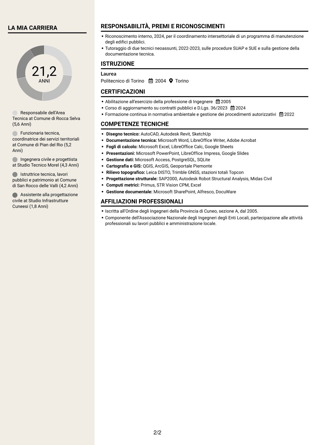 CV Intraprendente (formato a due colonne con intestazione centrata senza foto): Funzionario di Elevata Qualificazione - Gestione tecnica degli enti locali, pagina 2