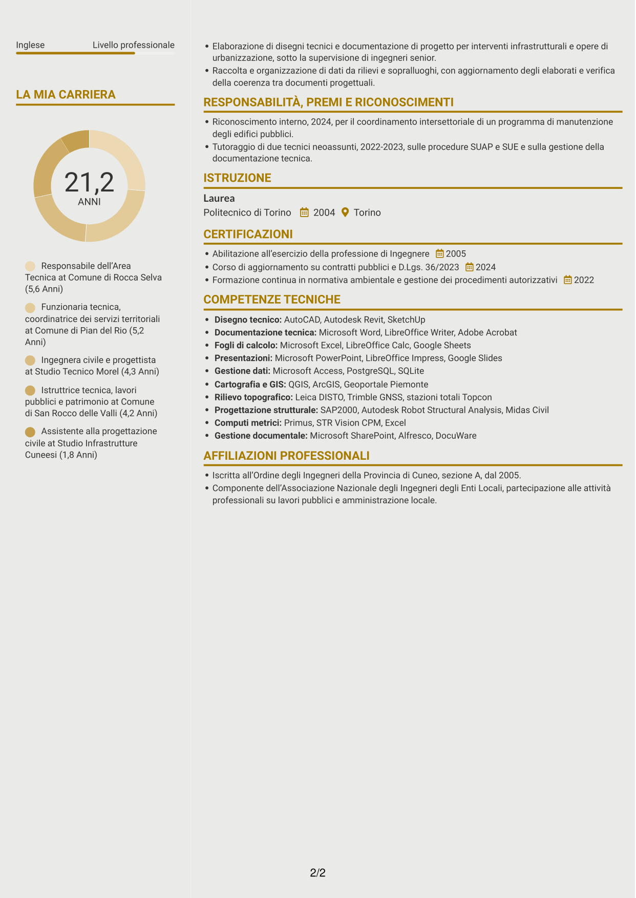 CV Dinamico (formato a due colonne con icone): Funzionario di Elevata Qualificazione - Gestione tecnica degli enti locali, pagina 2
