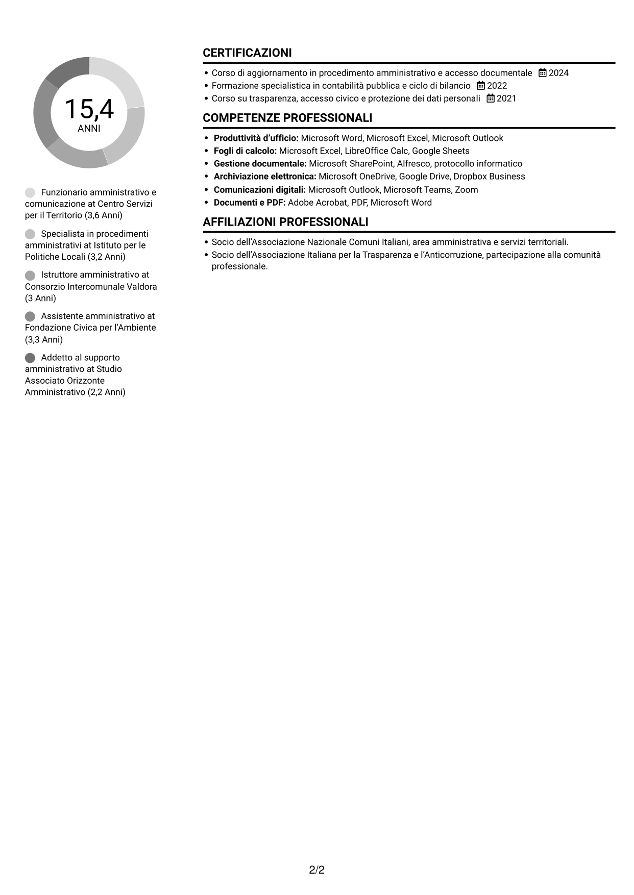 CV Compatto (formato sobrio a due colonne con foto): Funzionario giuridico-amministrativo-economico e della comunicazione - Amministrazione ambientale, pagina 2