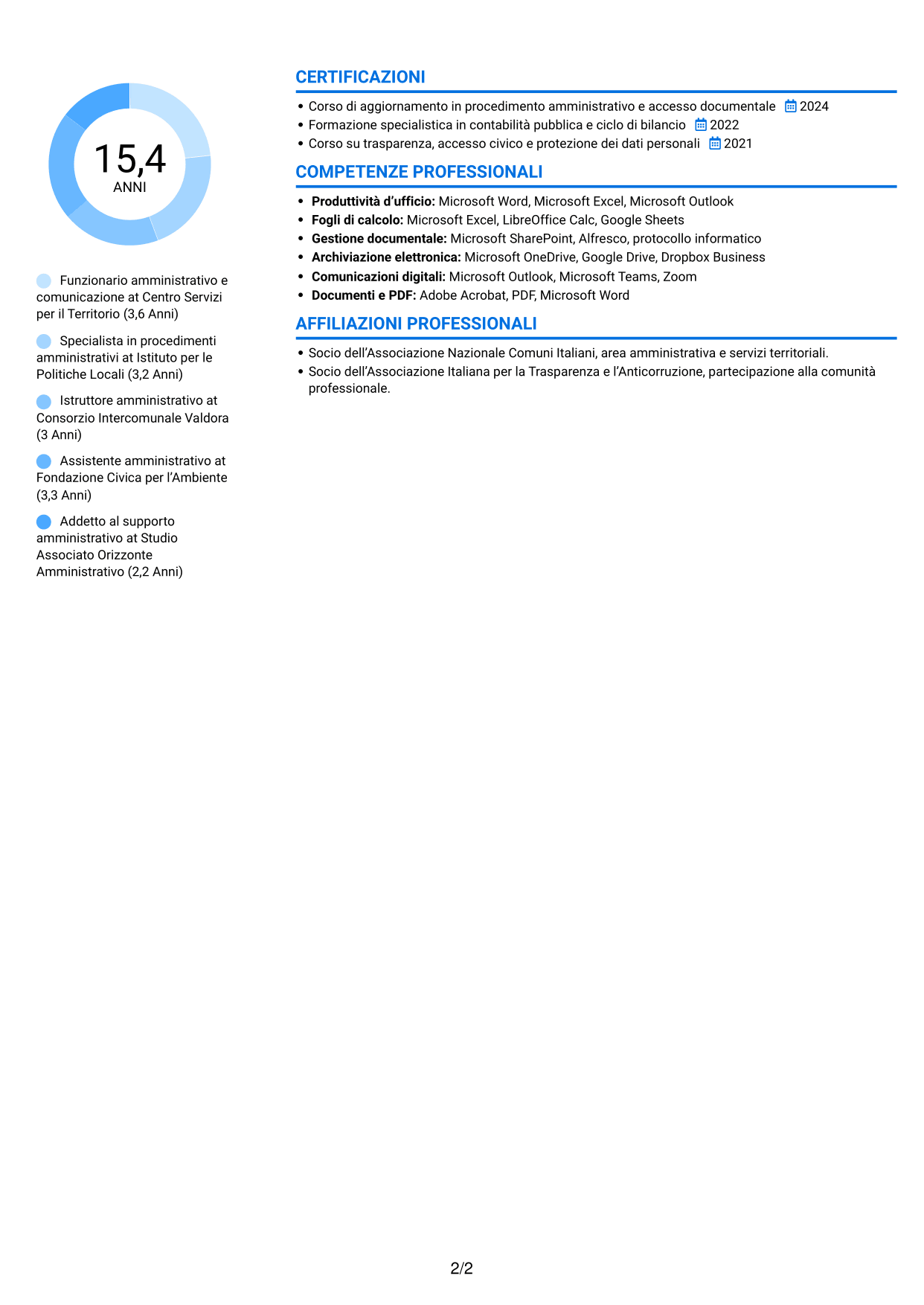 CV Audace (formato a due colonne con accenti colorati e foto): Funzionario giuridico-amministrativo-economico e della comunicazione - Amministrazione ambientale, pagina 2