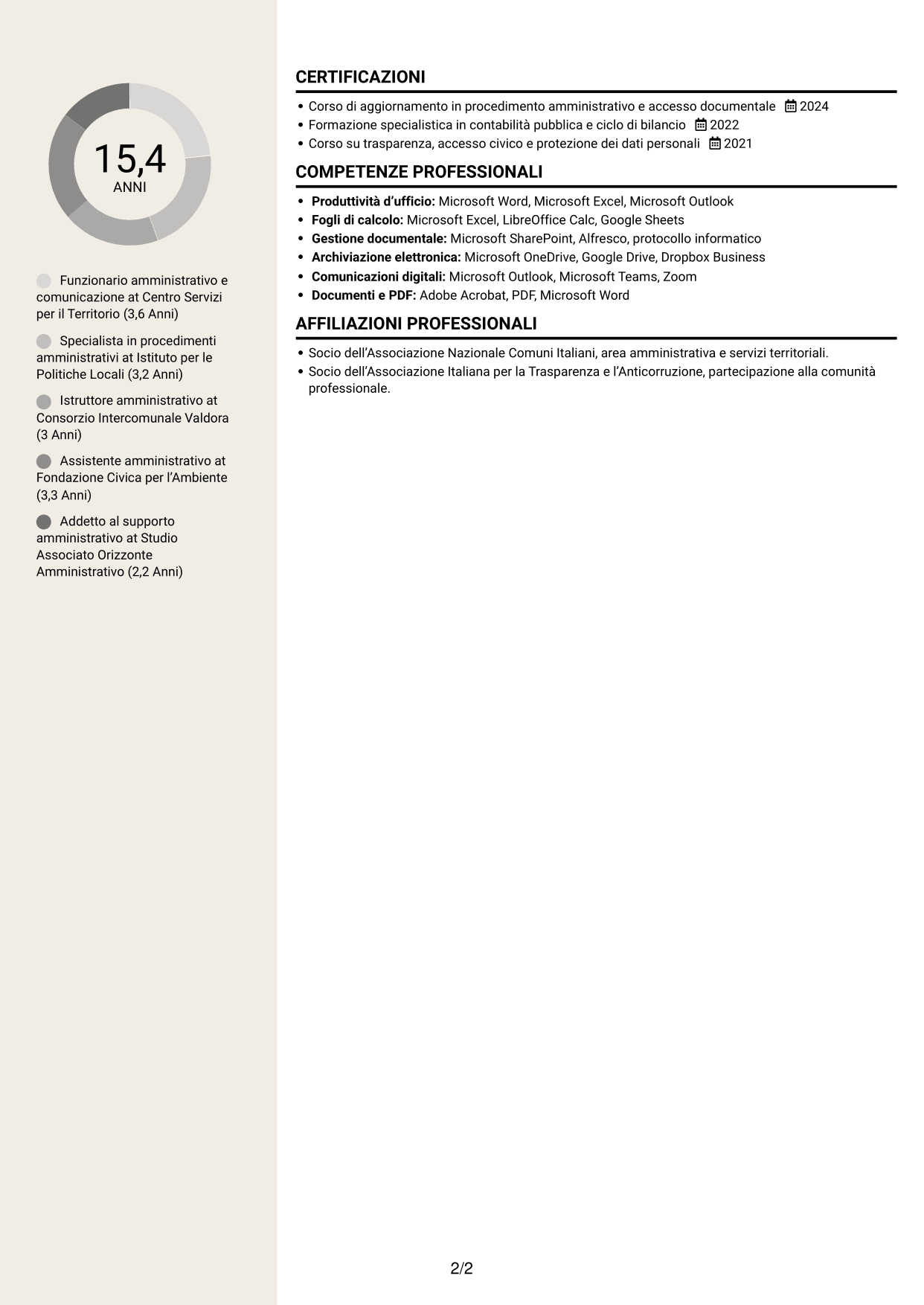 CV Intraprendente (formato a due colonne con intestazione centrata senza foto): Funzionario giuridico-amministrativo-economico e della comunicazione - Amministrazione ambientale, pagina 2