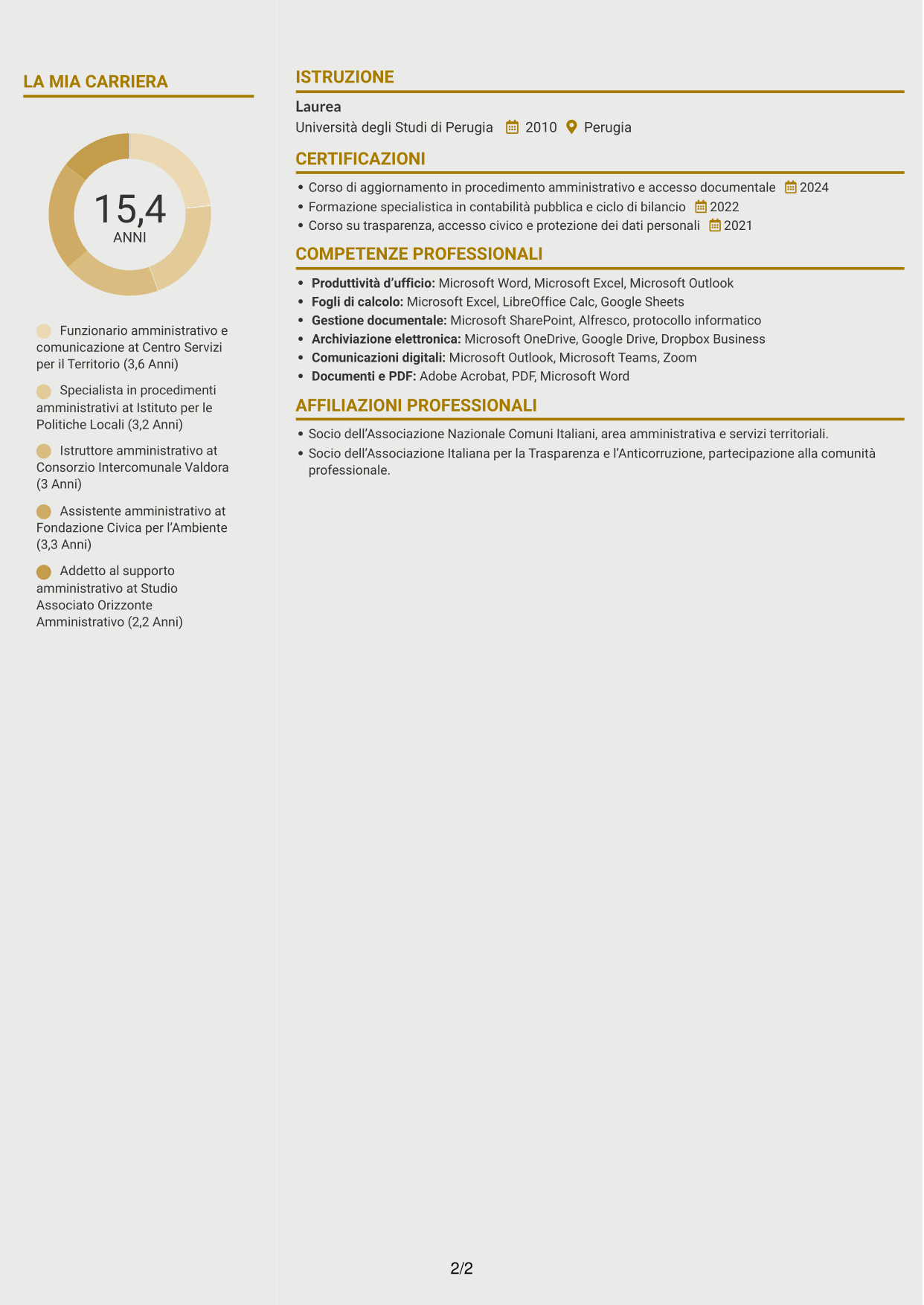 CV Dinamico (formato a due colonne con icone): Funzionario giuridico-amministrativo-economico e della comunicazione - Amministrazione ambientale, pagina 2