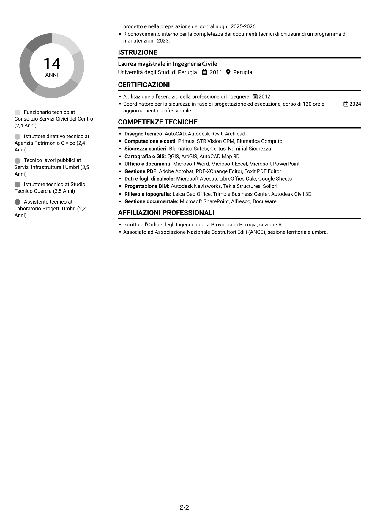 CV Compatto (formato sobrio a due colonne con foto): Funzionario Tecnico, pagina 2