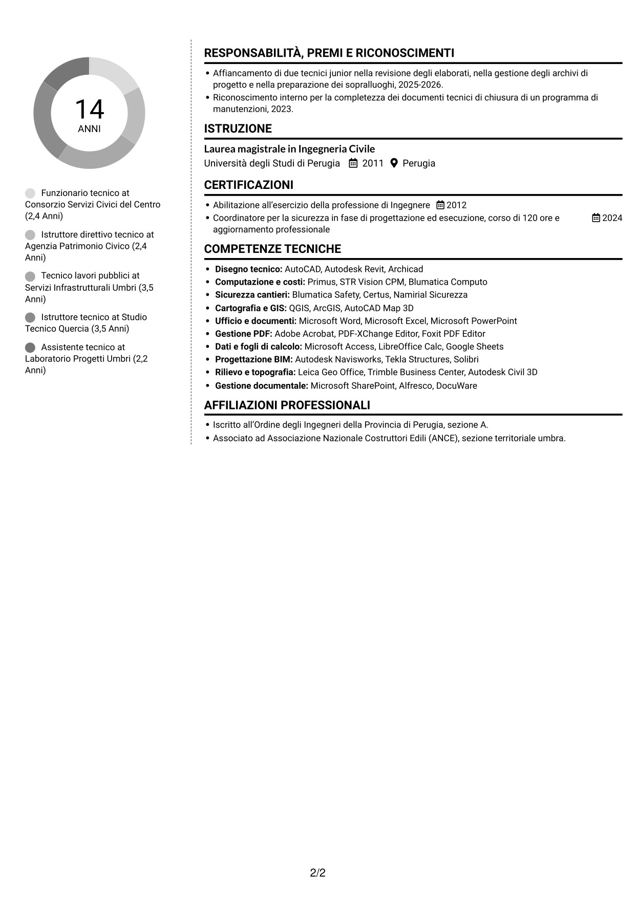 CV Moderno (formato a due colonne con foto a sinistra e separatore): Funzionario Tecnico, pagina 2