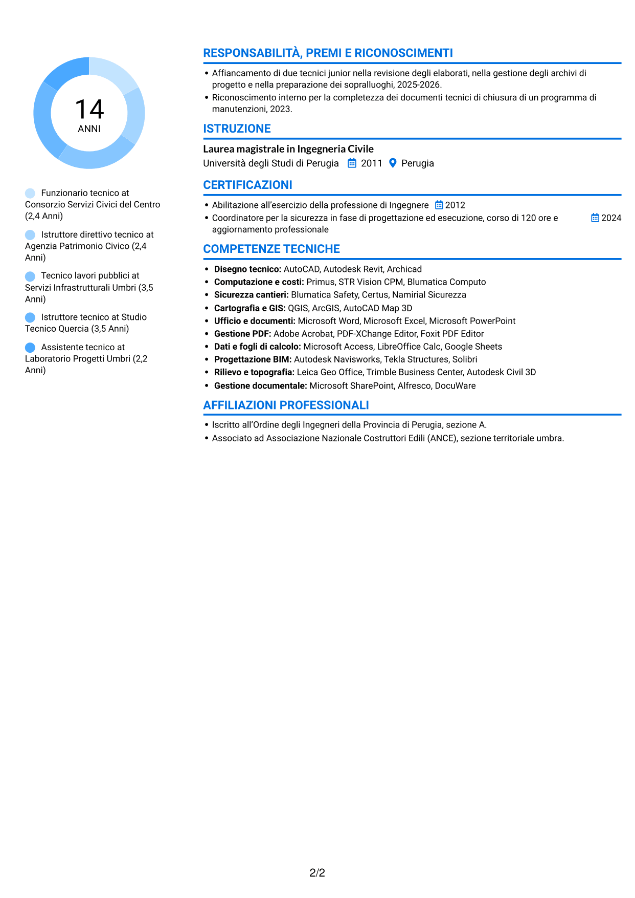 CV Audace (formato a due colonne con accenti colorati e foto): Funzionario Tecnico, pagina 2
