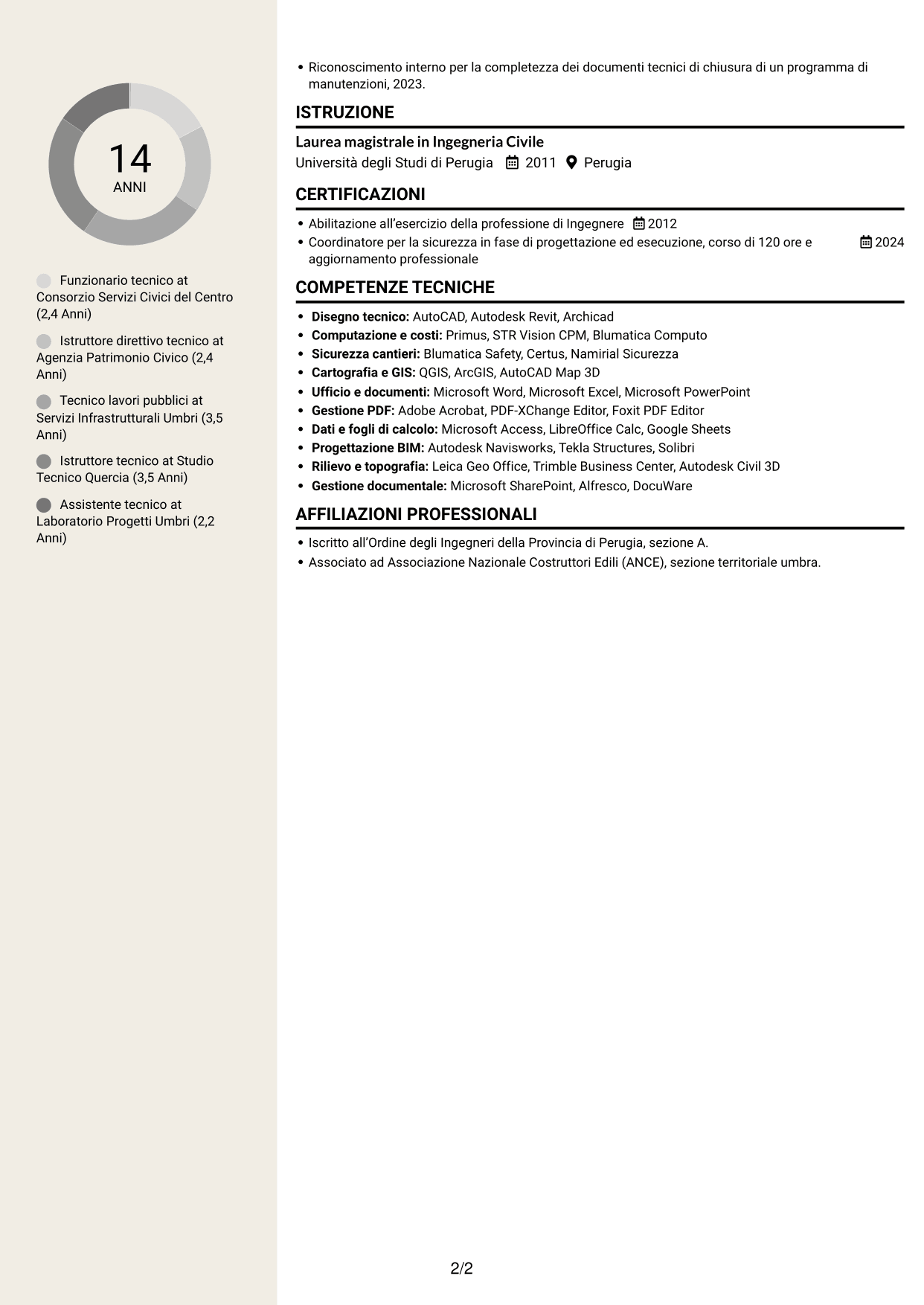 CV Intraprendente (formato a due colonne con intestazione centrata senza foto): Funzionario Tecnico, pagina 2