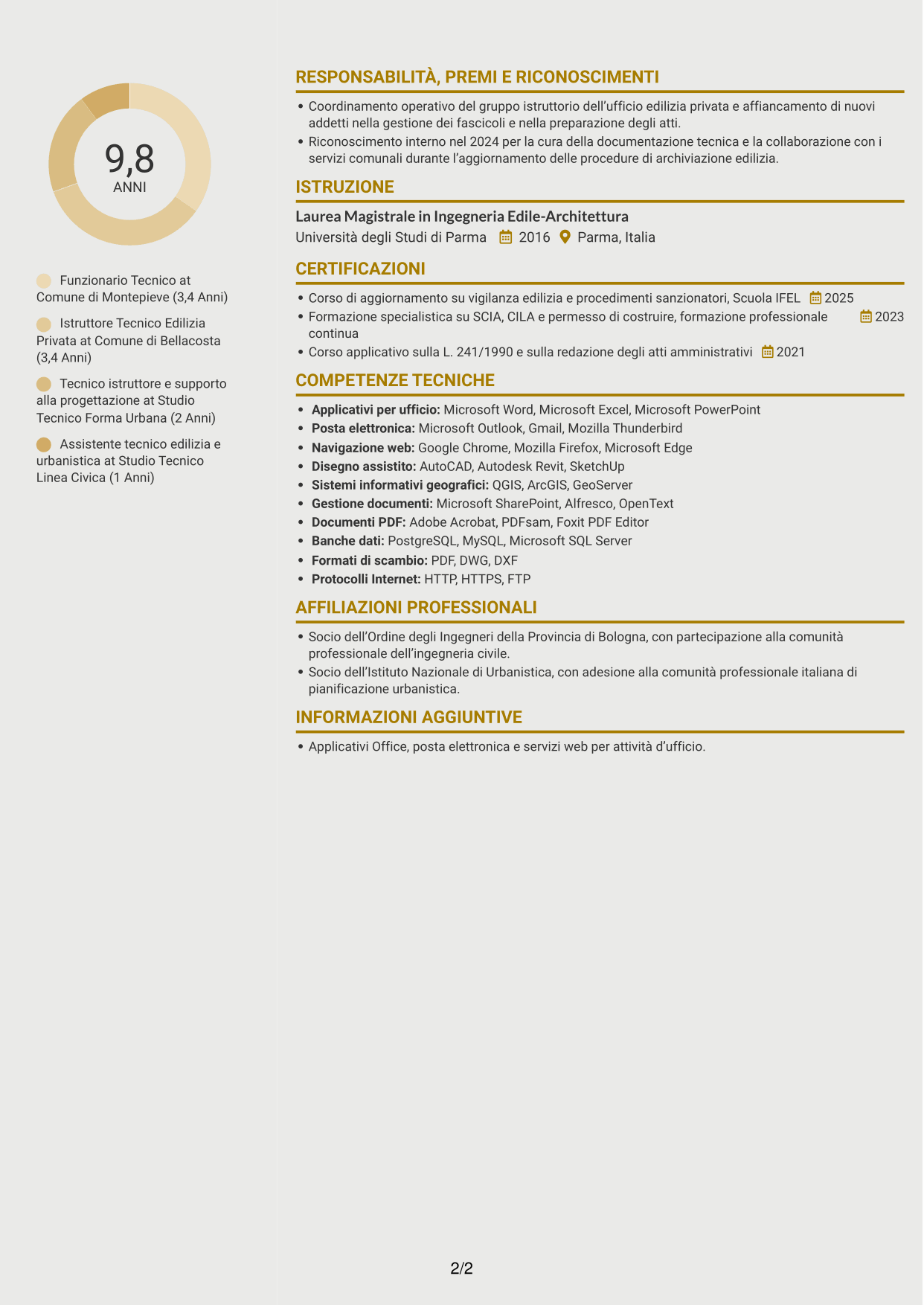 CV Dinamico (formato a due colonne con icone): Funzionario Tecnico - Edilizia e Urbanistica, pagina 2