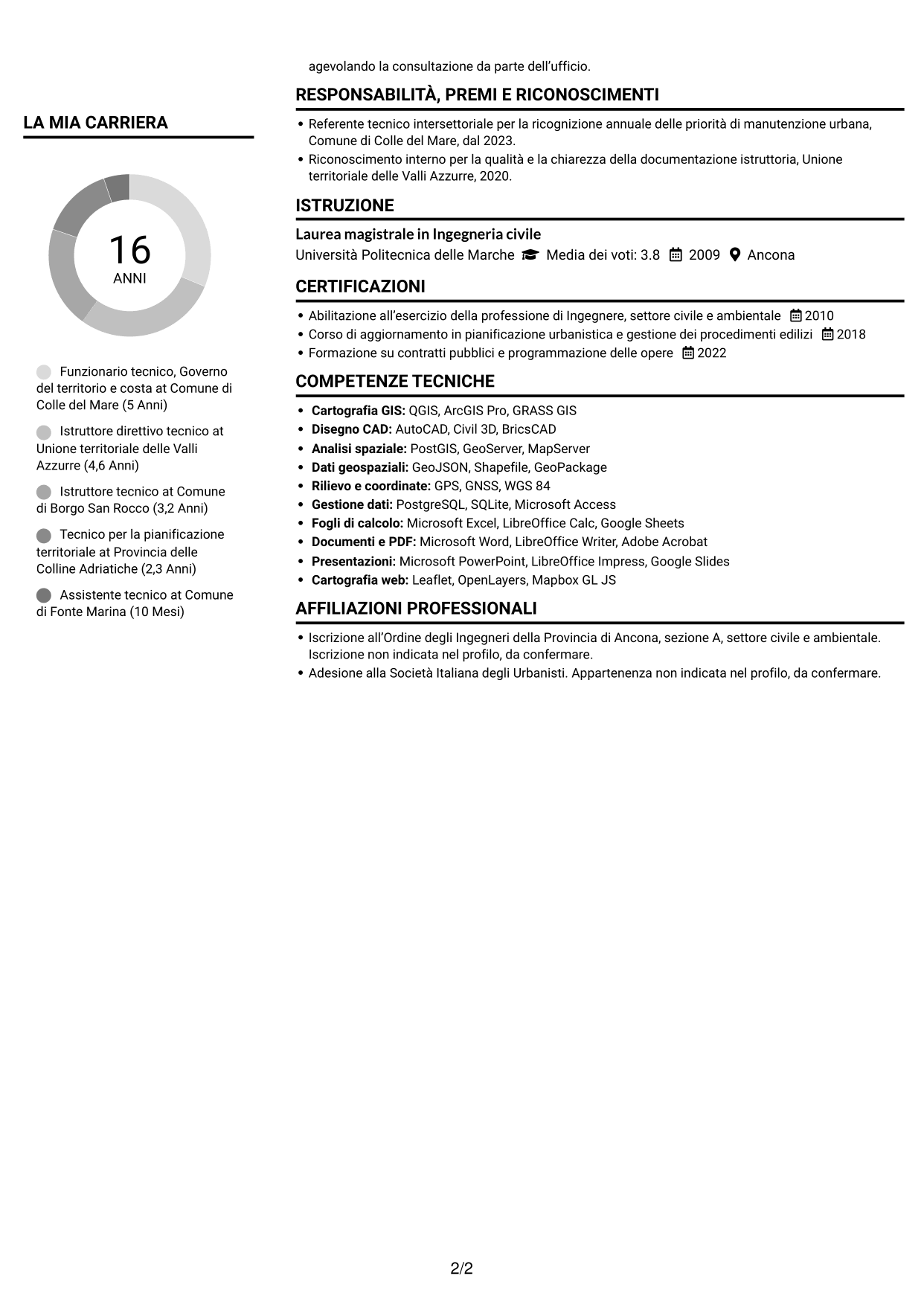 CV Compatto (formato sobrio a due colonne con foto): Funzionario tecnico - Governo del territorio e valorizzazione della costa, pagina 2