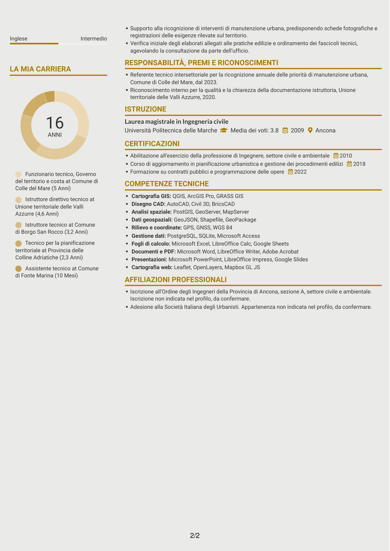 CV Dinamico (formato a due colonne con icone): Funzionario tecnico - Governo del territorio e valorizzazione della costa, pagina 2