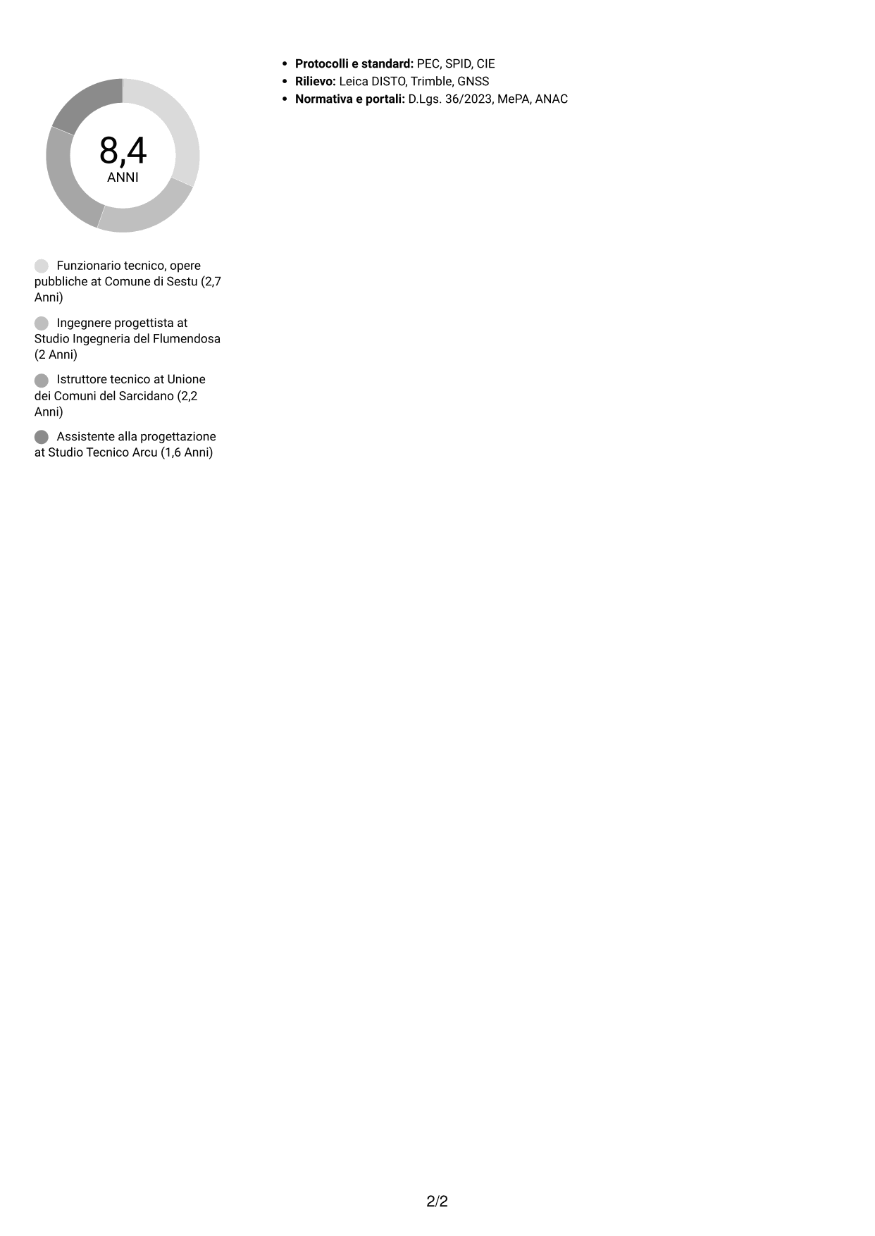 CV Compatto (formato sobrio a due colonne con foto): Funzionario Tecnico - Ingegneria e Architettura, pagina 2