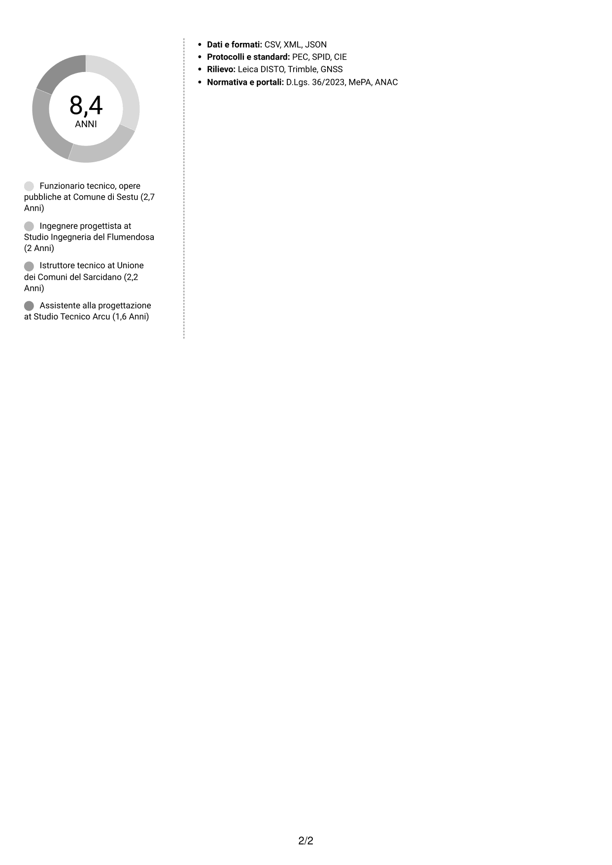 CV Moderno (formato a due colonne con foto a sinistra e separatore): Funzionario Tecnico - Ingegneria e Architettura, pagina 2