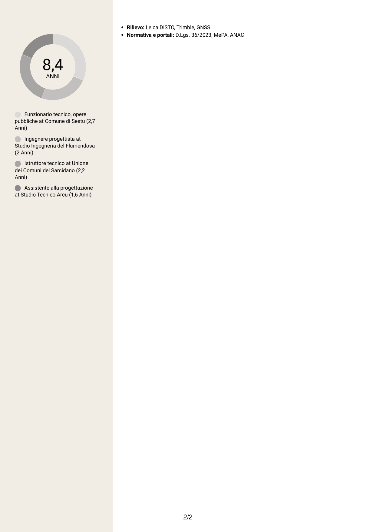 CV Intraprendente (formato a due colonne con intestazione centrata senza foto): Funzionario Tecnico - Ingegneria e Architettura, pagina 2