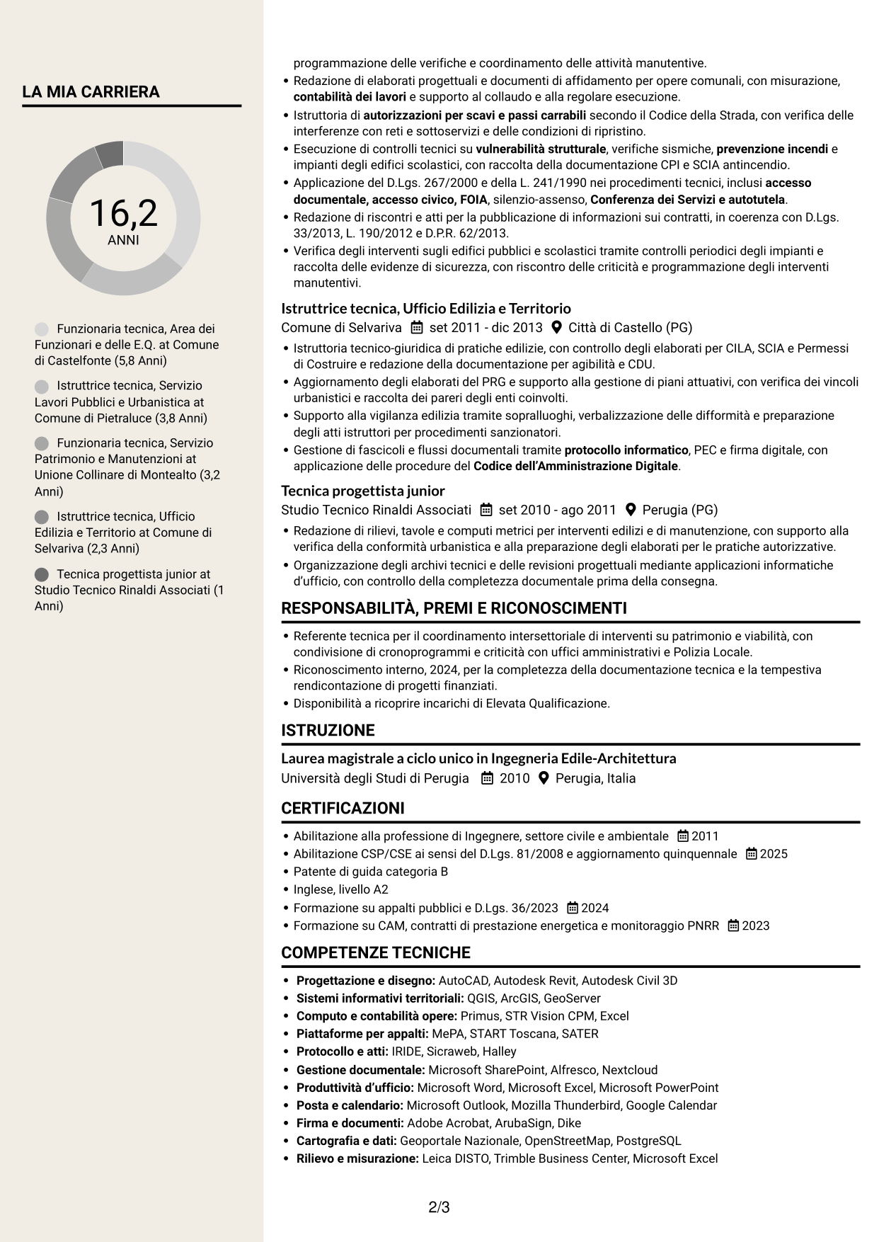 CV Intraprendente (formato a due colonne con intestazione centrata senza foto): Funzionario tecnico - Lavori pubblici, pagina 2