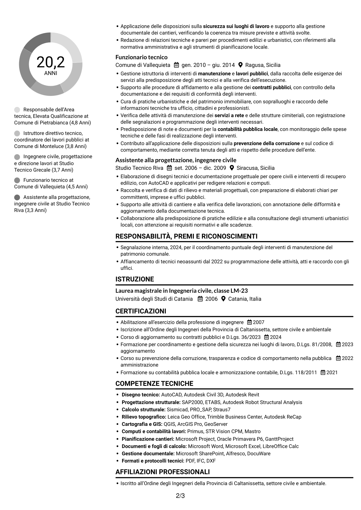 CV Compatto (formato sobrio a due colonne con foto): Funzionario tecnico - Lavori pubblici e patrimonio, pagina 2