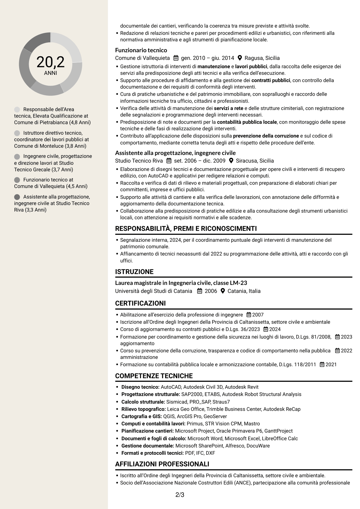 CV Intraprendente (formato a due colonne con intestazione centrata senza foto): Funzionario tecnico - Lavori pubblici e patrimonio, pagina 2