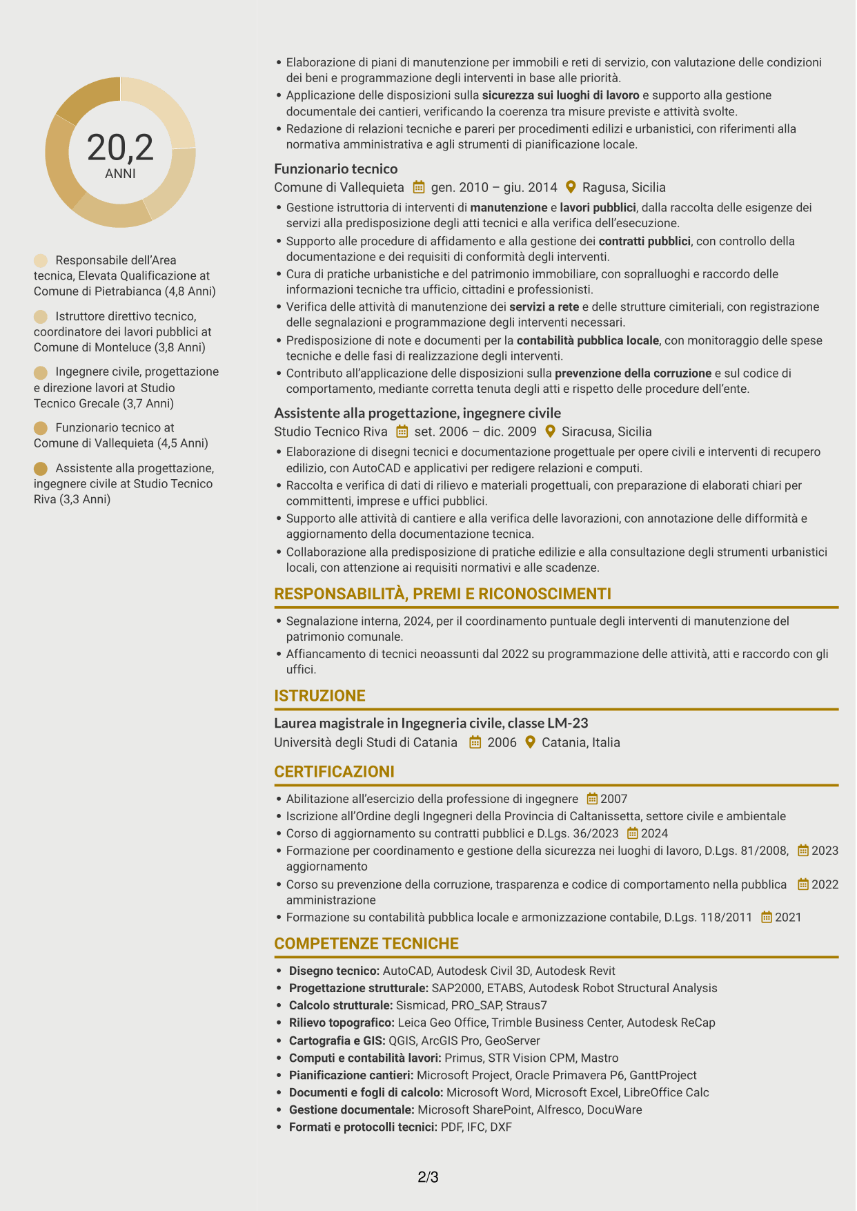 CV Dinamico (formato a due colonne con icone): Funzionario tecnico - Lavori pubblici e patrimonio, pagina 2