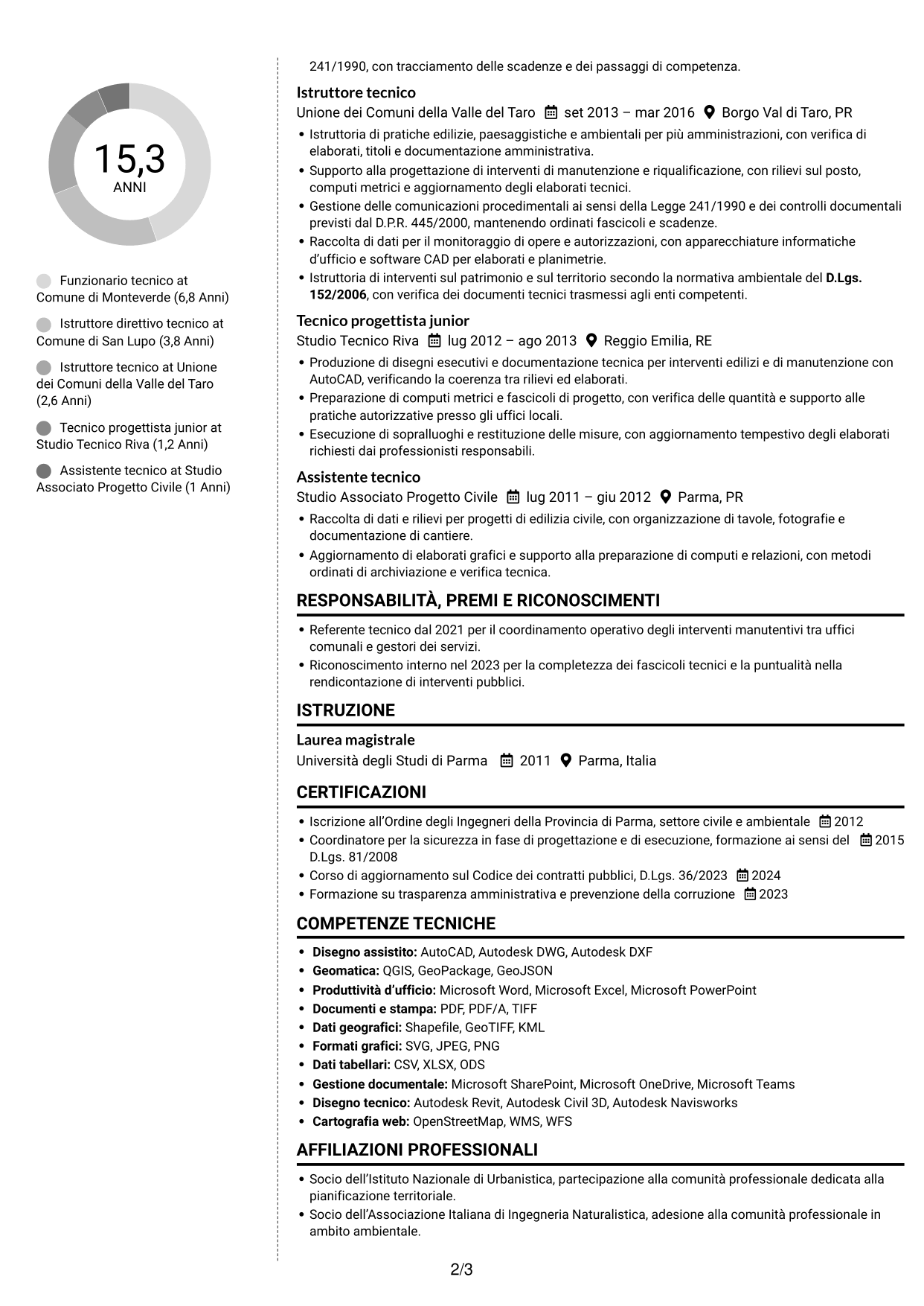 CV Moderno (formato a due colonne con foto a sinistra e separatore): Funzionario tecnico - Opere pubbliche e urbanistica, pagina 2