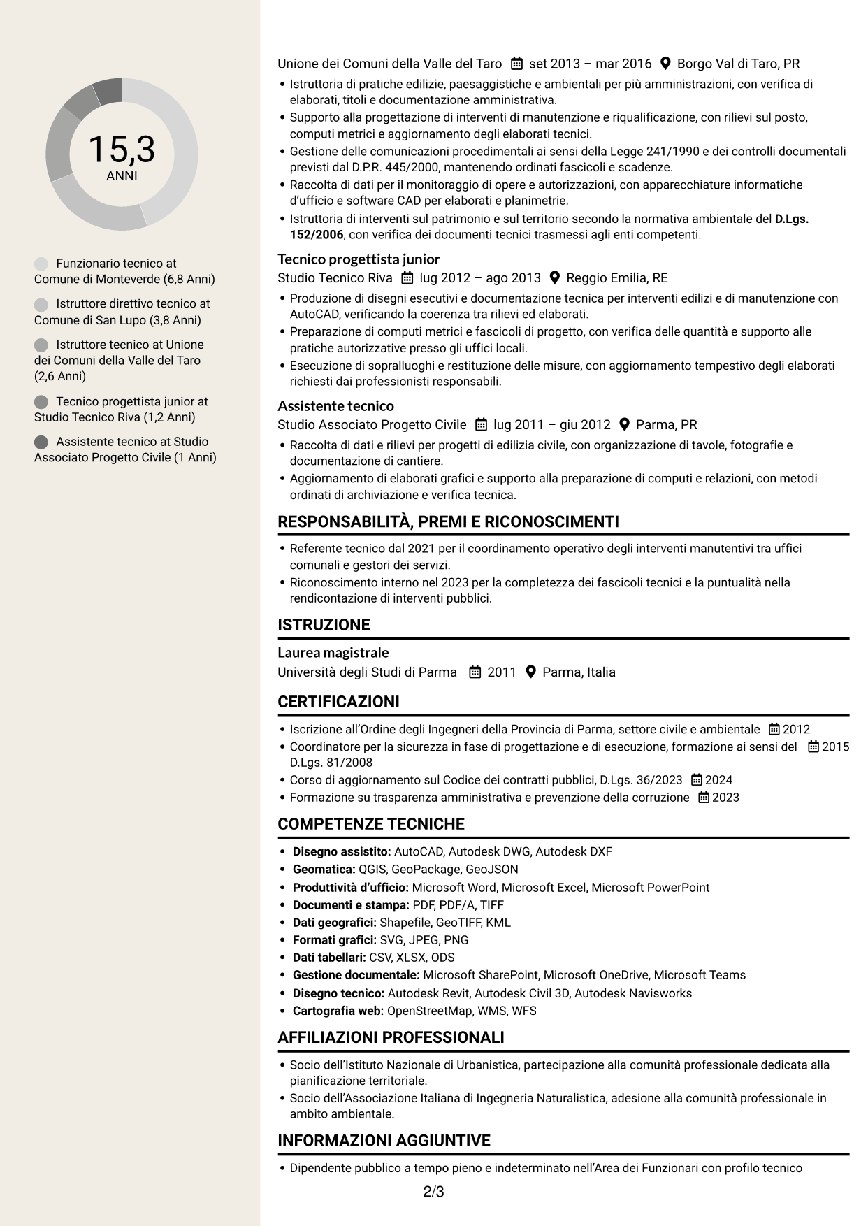CV Intraprendente (formato a due colonne con intestazione centrata senza foto): Funzionario tecnico - Opere pubbliche e urbanistica, pagina 2