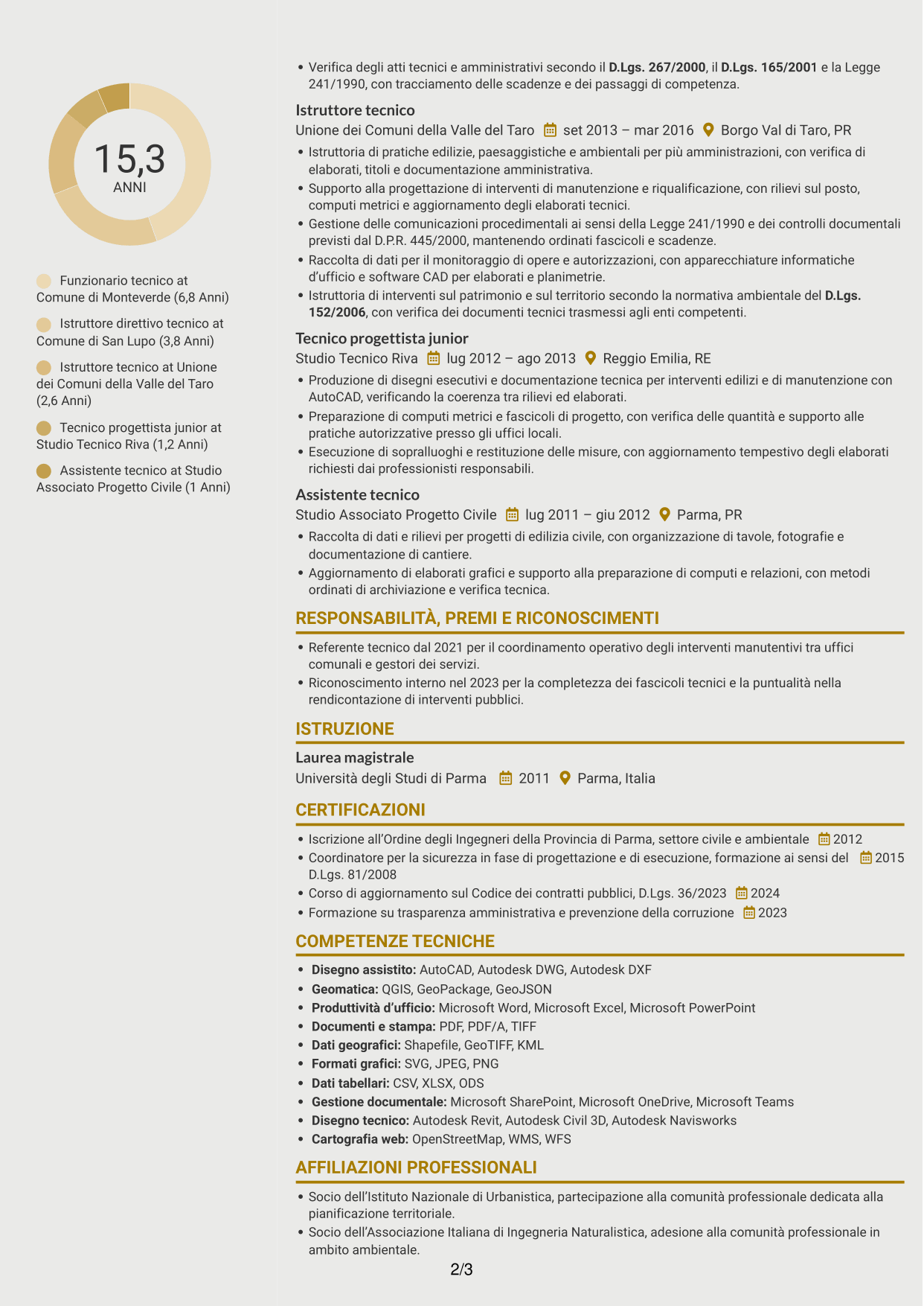 CV Dinamico (formato a due colonne con icone): Funzionario tecnico - Opere pubbliche e urbanistica, pagina 2