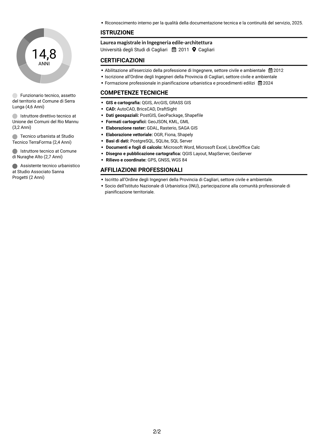 CV Compatto (formato sobrio a due colonne con foto): Funzionario tecnico - Pianificazione territoriale, pagina 2