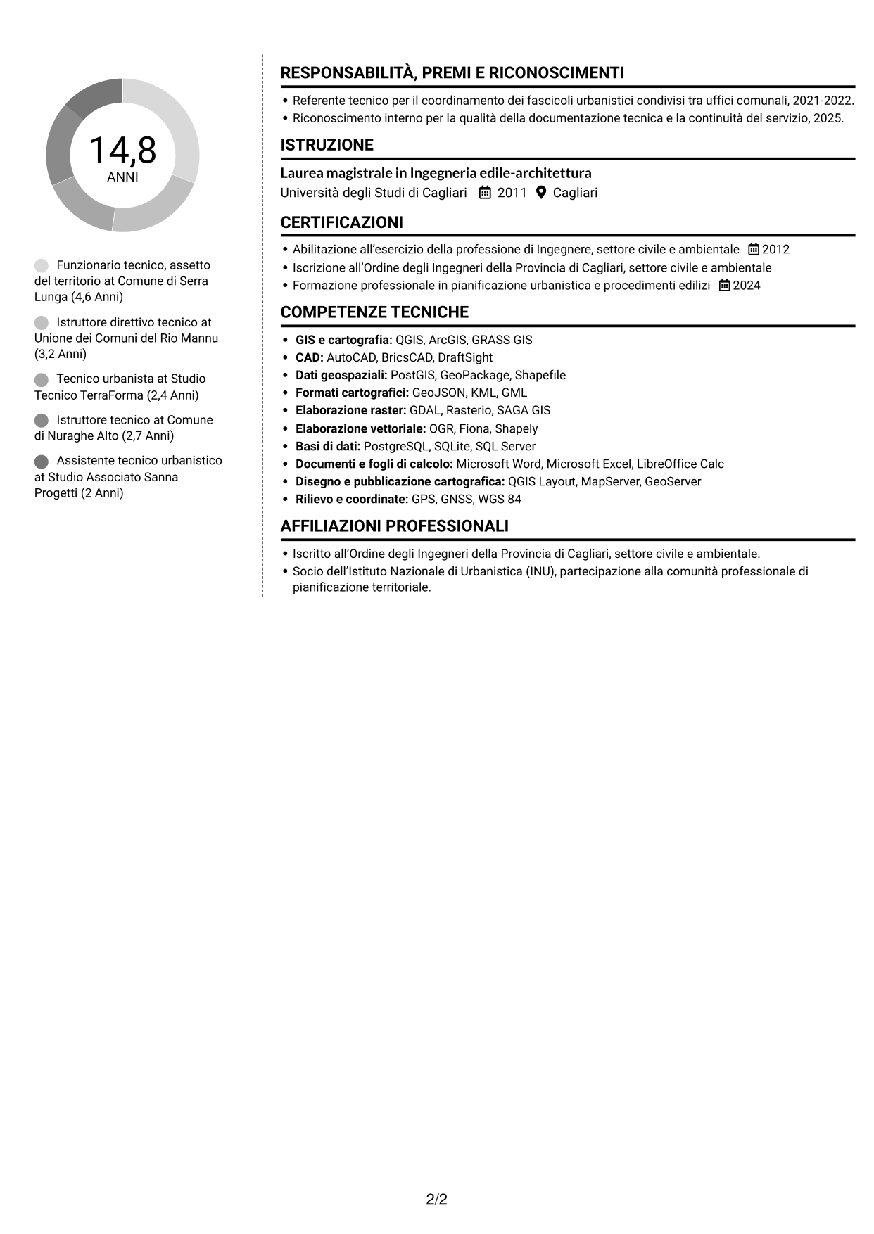 CV Moderno (formato a due colonne con foto a sinistra e separatore): Funzionario tecnico - Pianificazione territoriale, pagina 2