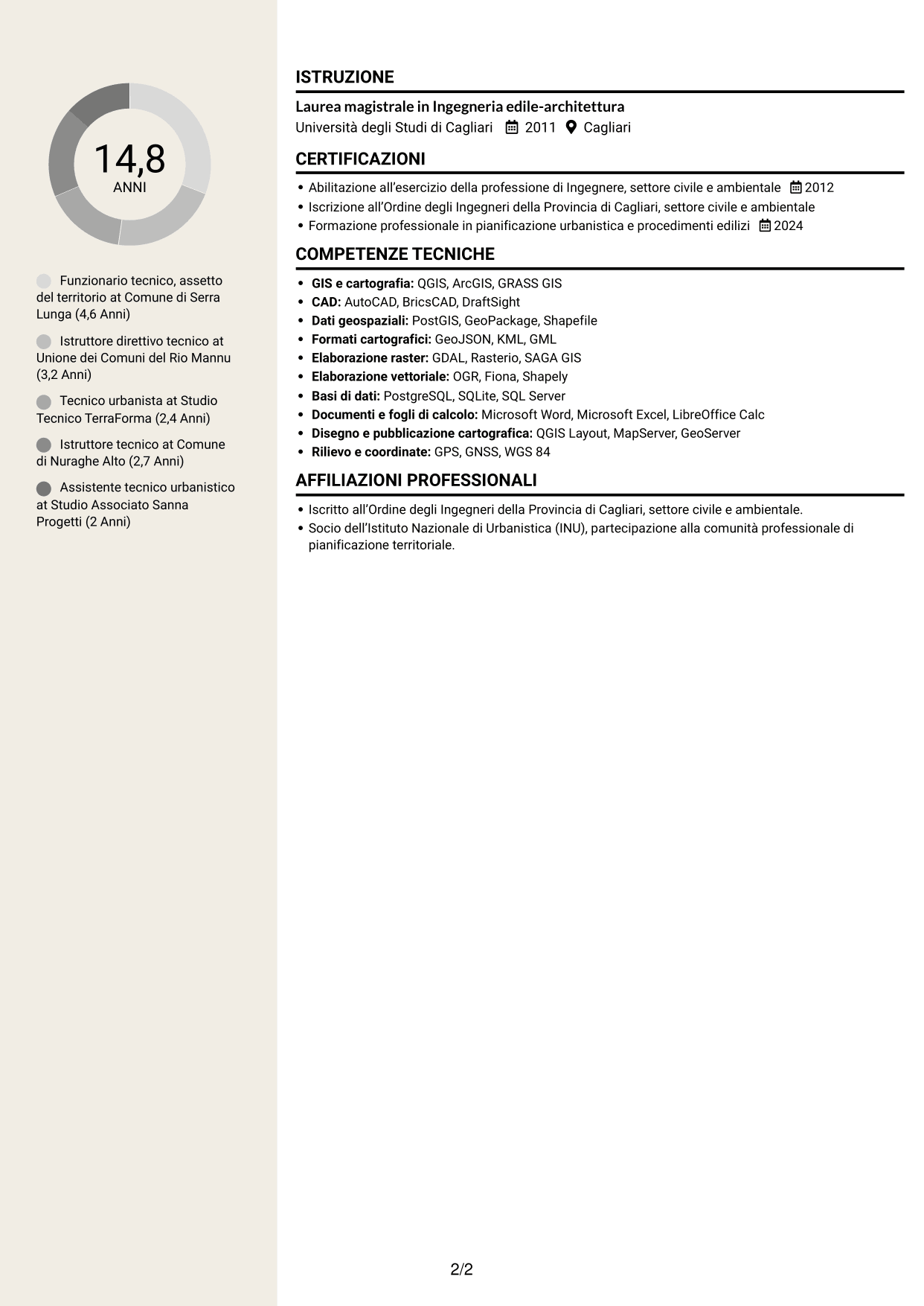 CV Intraprendente (formato a due colonne con intestazione centrata senza foto): Funzionario tecnico - Pianificazione territoriale, pagina 2