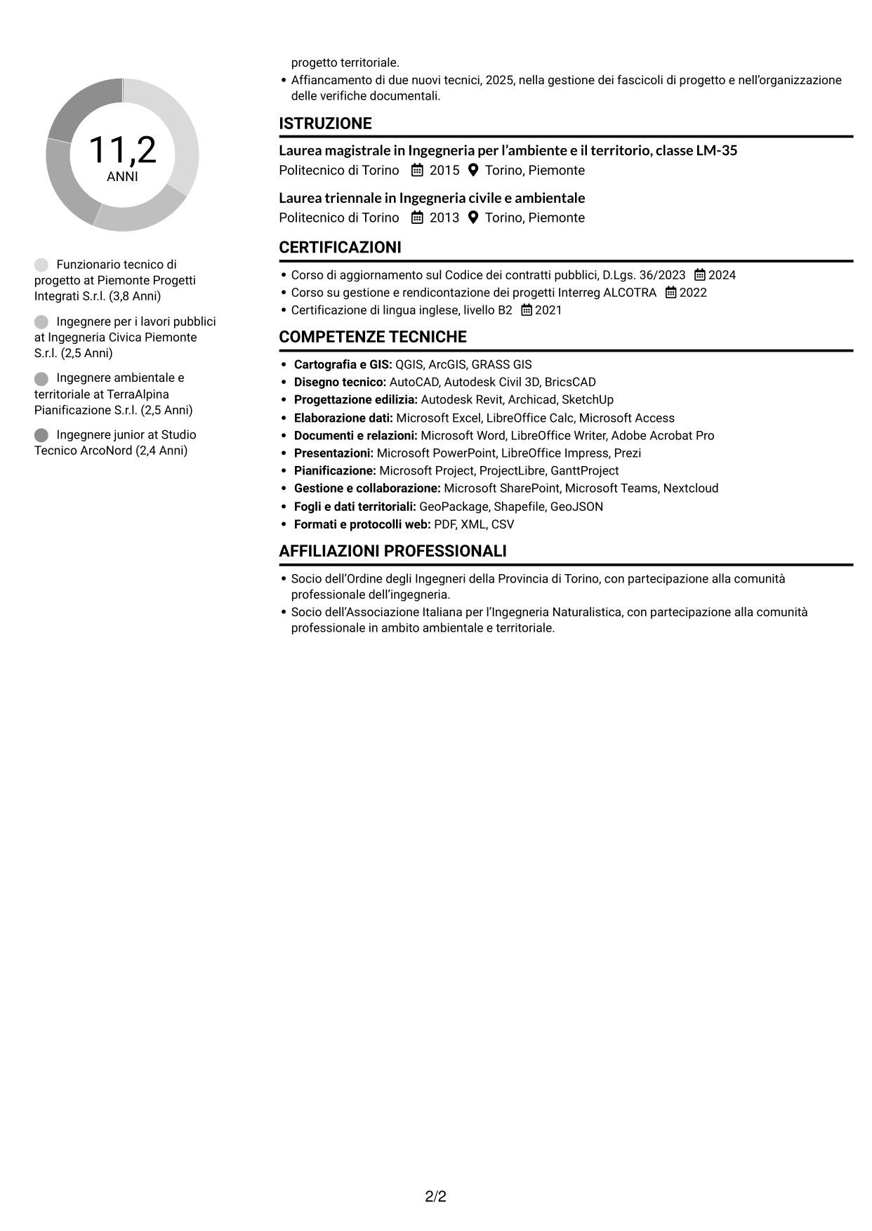 CV Compatto (formato sobrio a due colonne con foto): Funzionario tecnico - Progetti europei e lavori pubblici, pagina 2