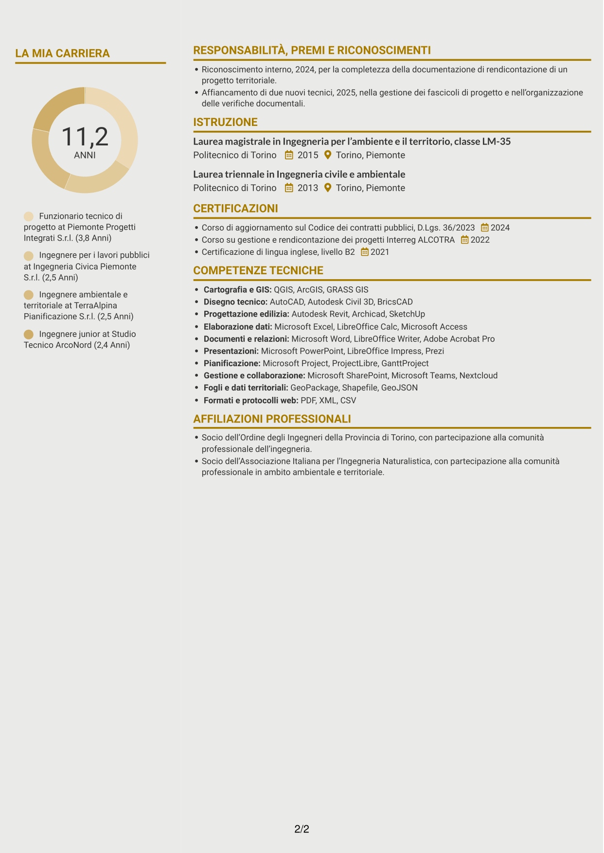 CV Dinamico (formato a due colonne con icone): Funzionario tecnico - Progetti europei e lavori pubblici, pagina 2