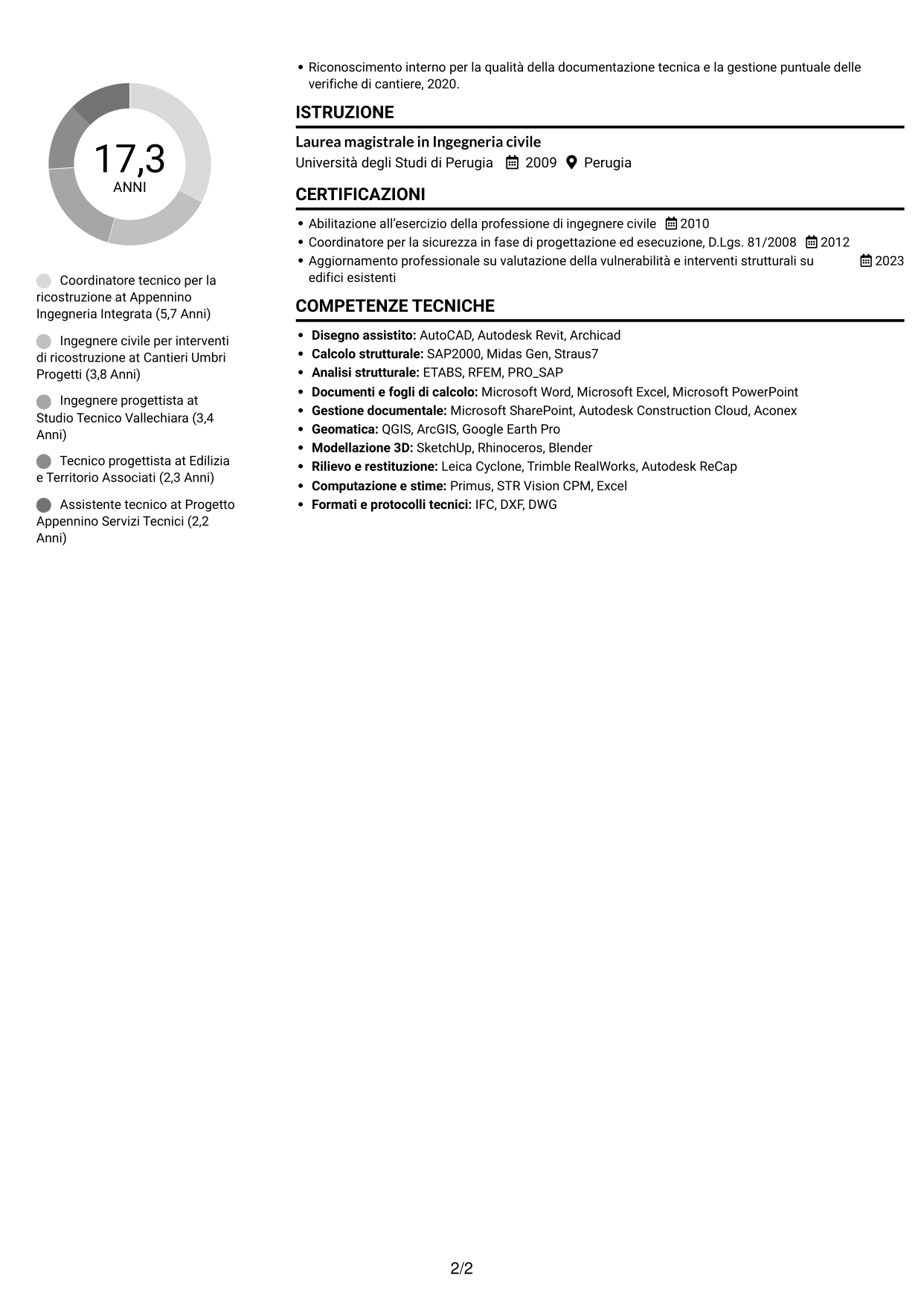 CV Compatto (formato sobrio a due colonne con foto): Funzionario tecnico - Ricostruzione post-sisma, pagina 2