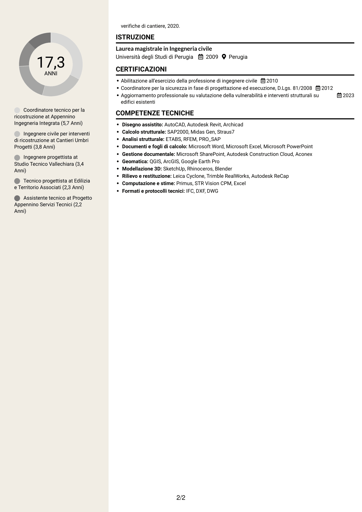CV Intraprendente (formato a due colonne con intestazione centrata senza foto): Funzionario tecnico - Ricostruzione post-sisma, pagina 2