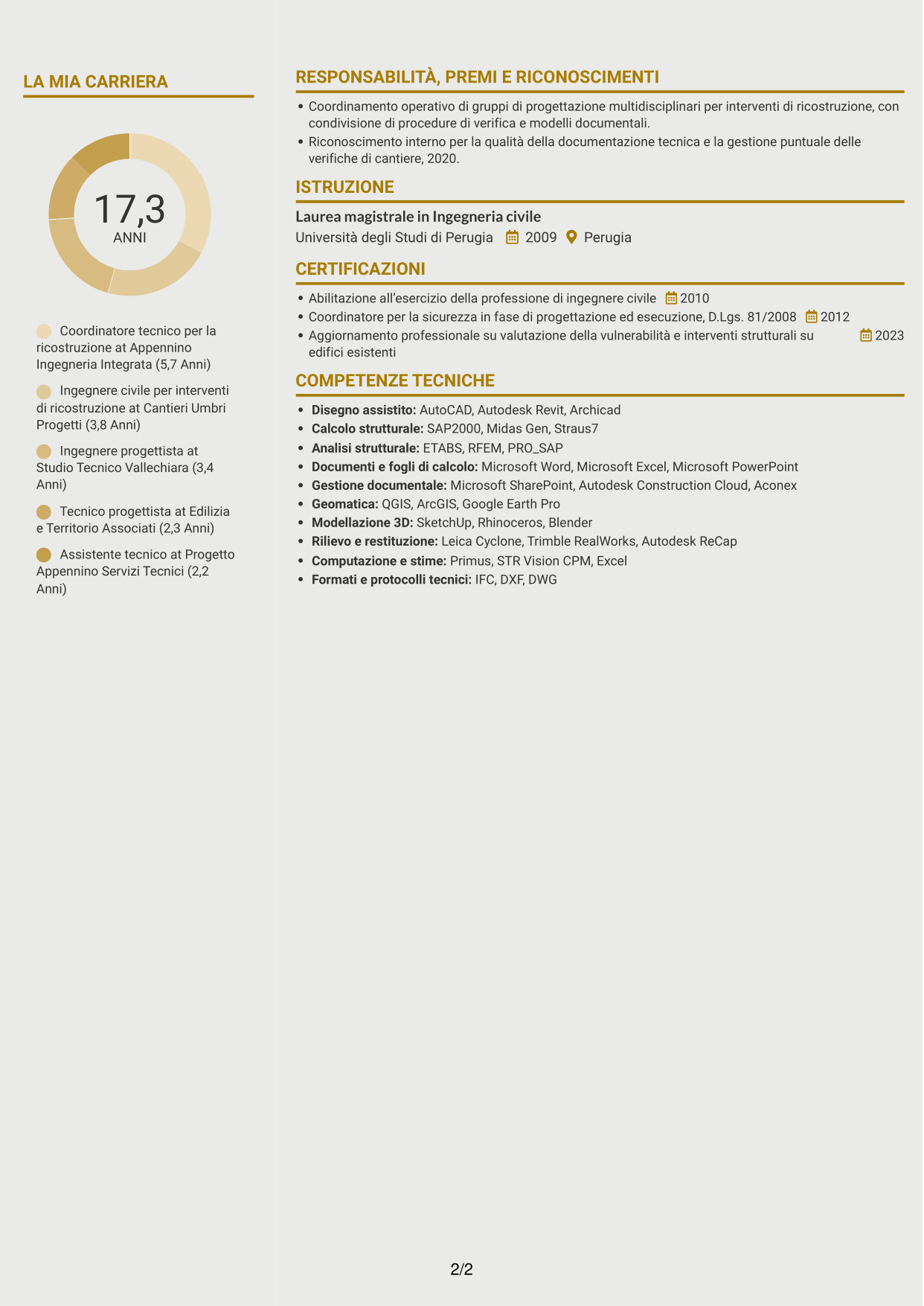 CV Dinamico (formato a due colonne con icone): Funzionario tecnico - Ricostruzione post-sisma, pagina 2