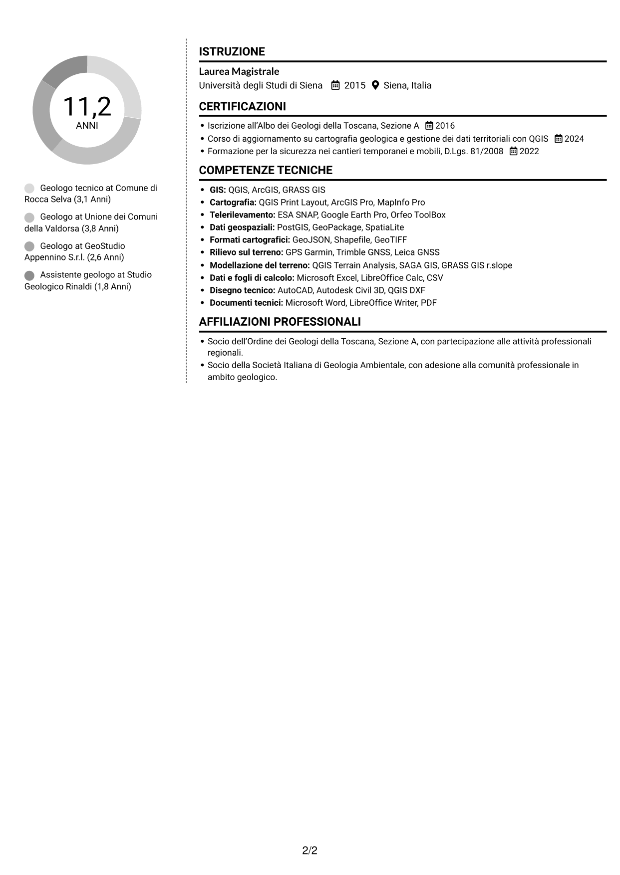 CV Moderno (formato a due colonne con foto a sinistra e separatore): Geologo, pagina 2