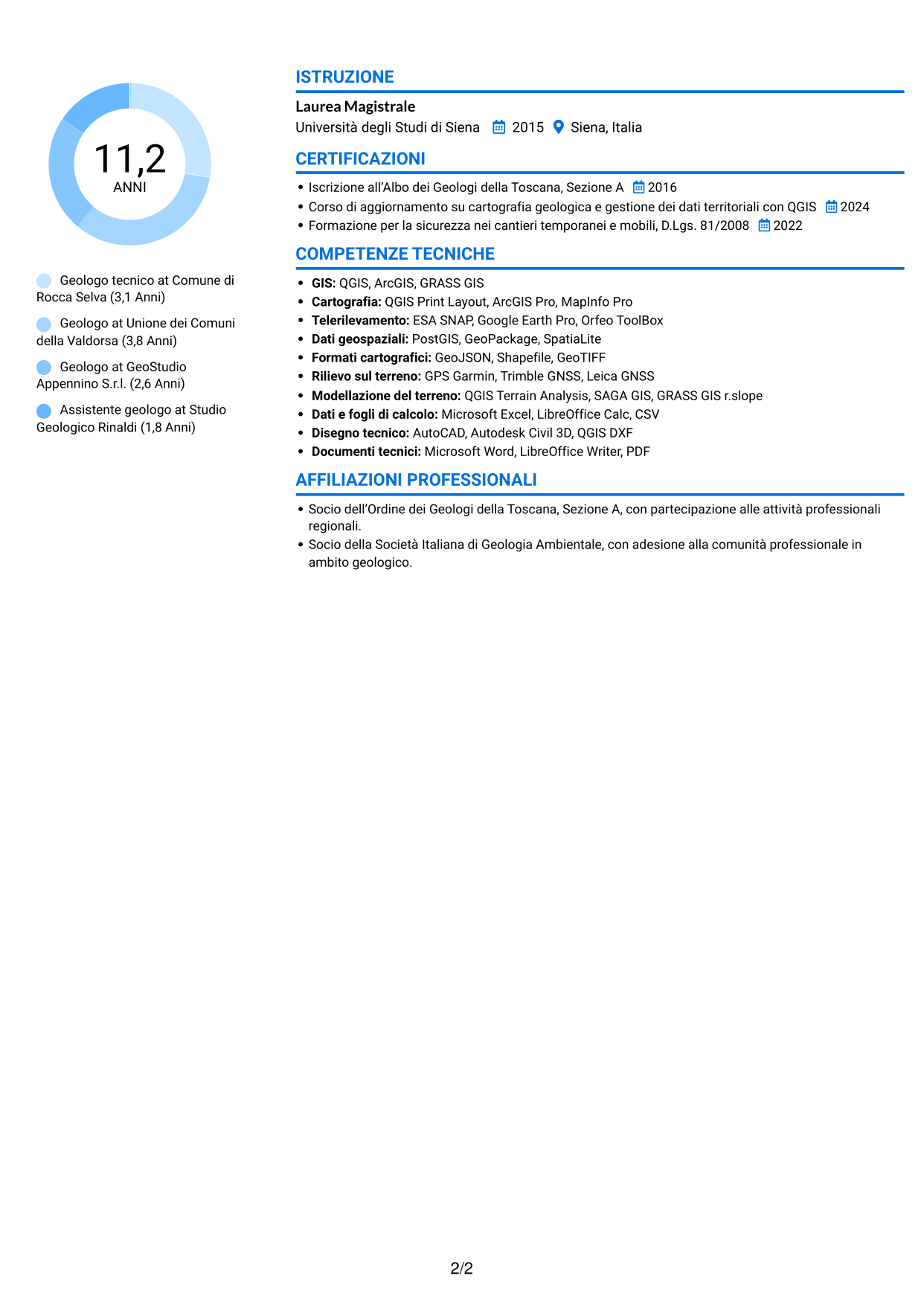 CV Audace (formato a due colonne con accenti colorati e foto): Geologo, pagina 2