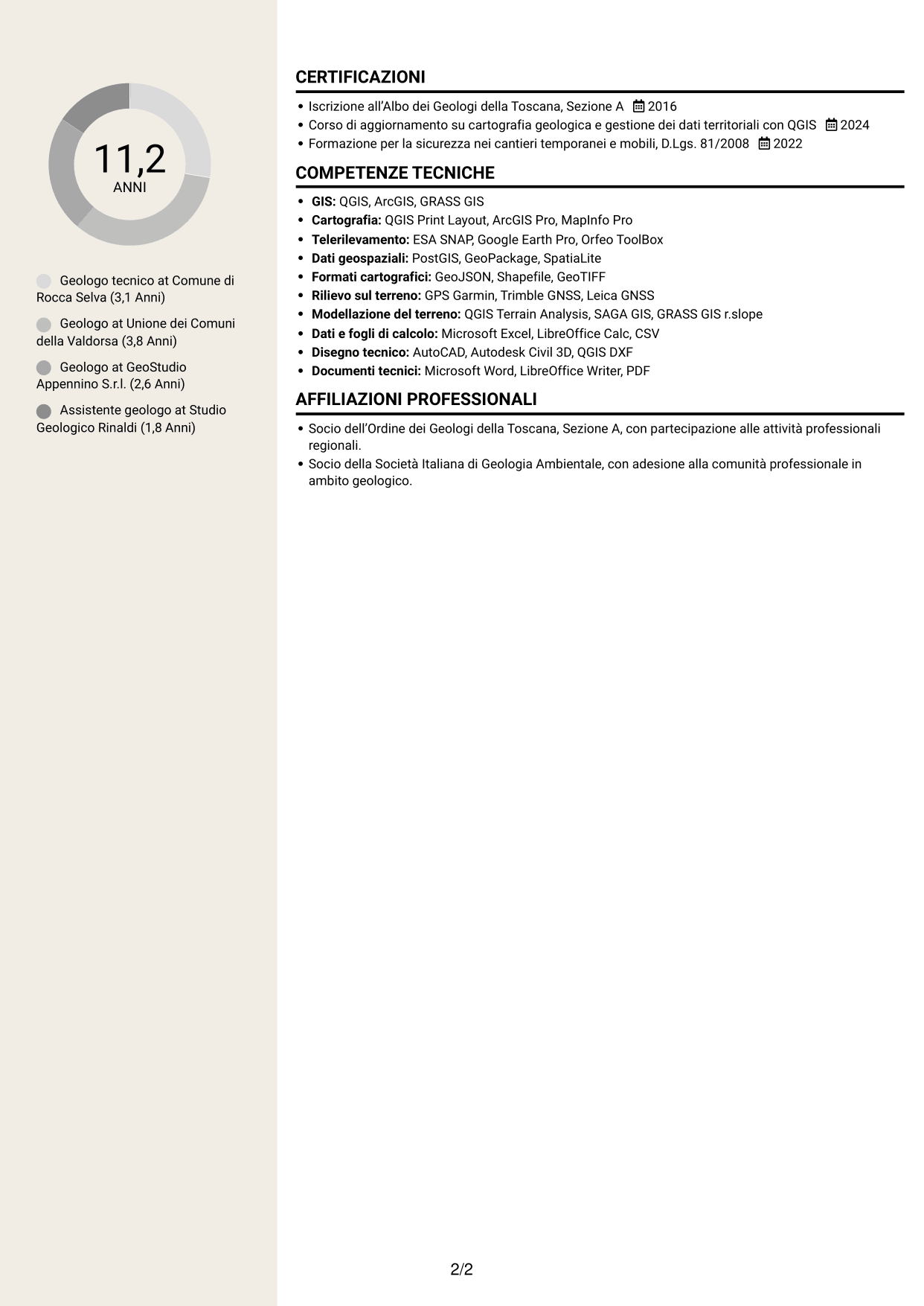 CV Intraprendente (formato a due colonne con intestazione centrata senza foto): Geologo, pagina 2