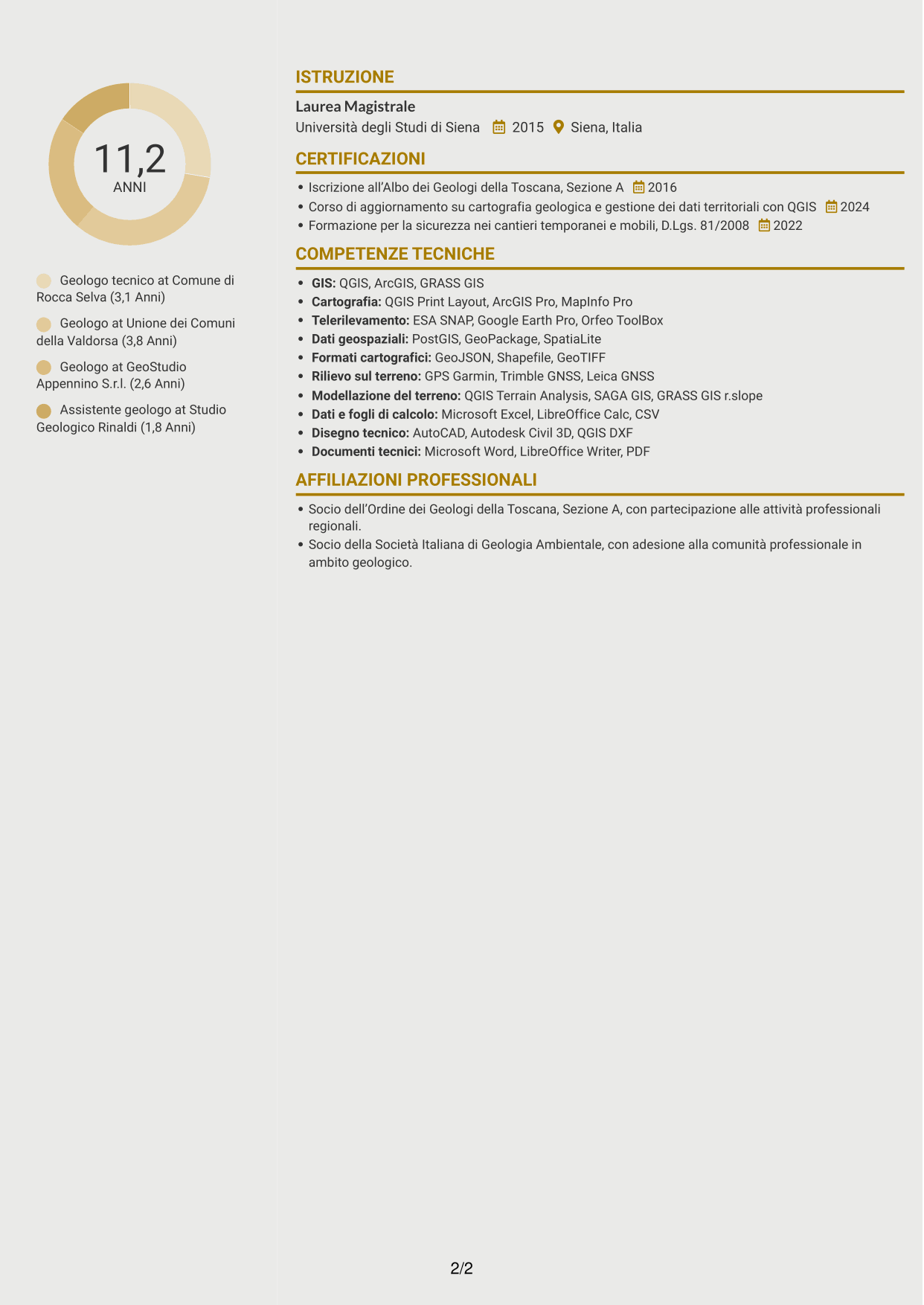 CV Dinamico (formato a due colonne con icone): Geologo, pagina 2