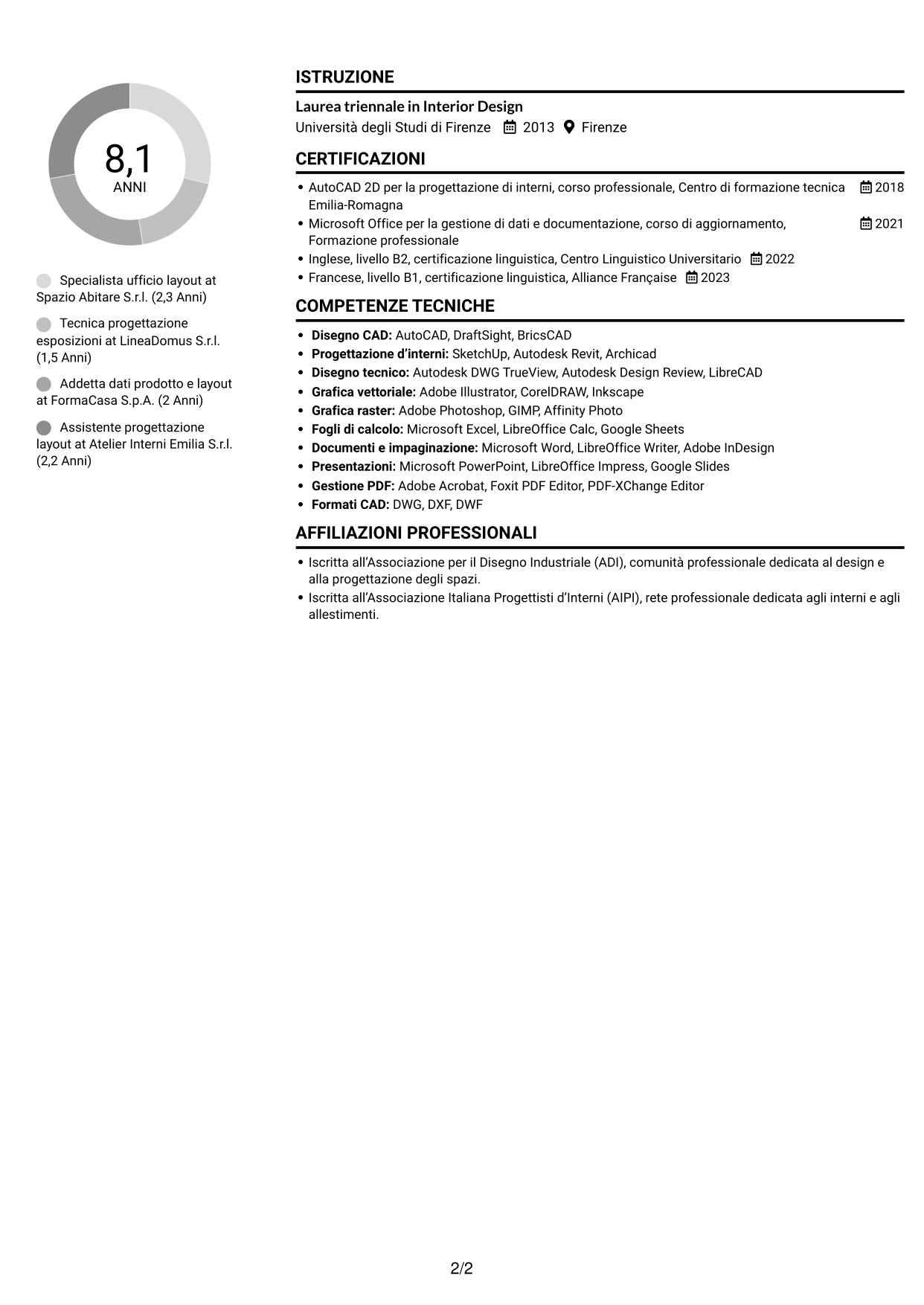 CV Compatto (formato sobrio a due colonne con foto): Impiegata ufficio layout - Layout espositivi per arredamento, pagina 2