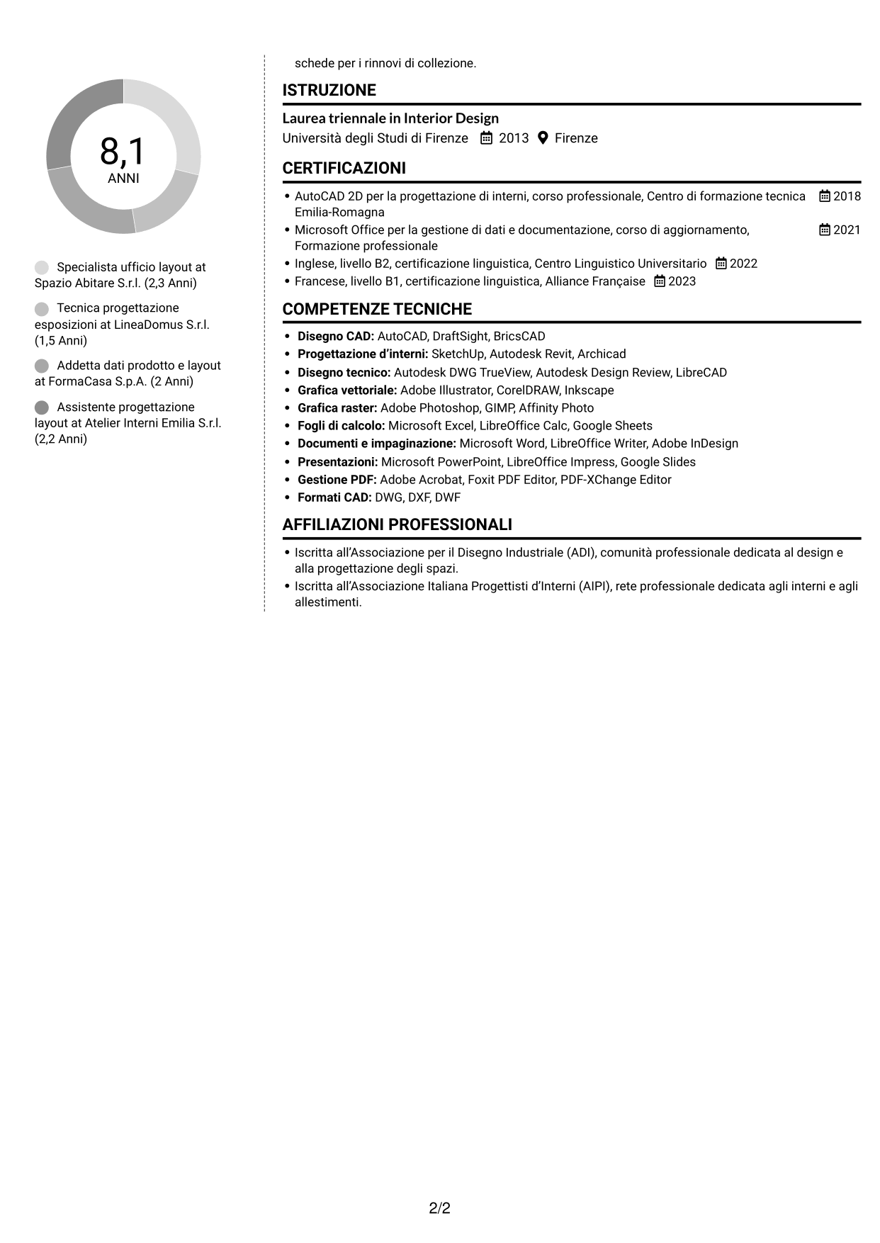 CV Moderno (formato a due colonne con foto a sinistra e separatore): Impiegata ufficio layout - Layout espositivi per arredamento, pagina 2