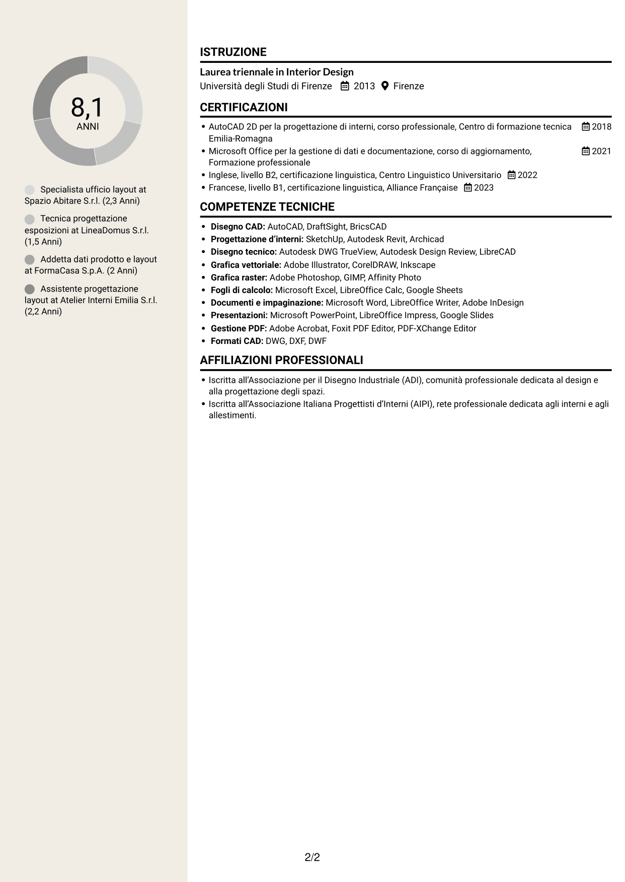 CV Intraprendente (formato a due colonne con intestazione centrata senza foto): Impiegata ufficio layout - Layout espositivi per arredamento, pagina 2