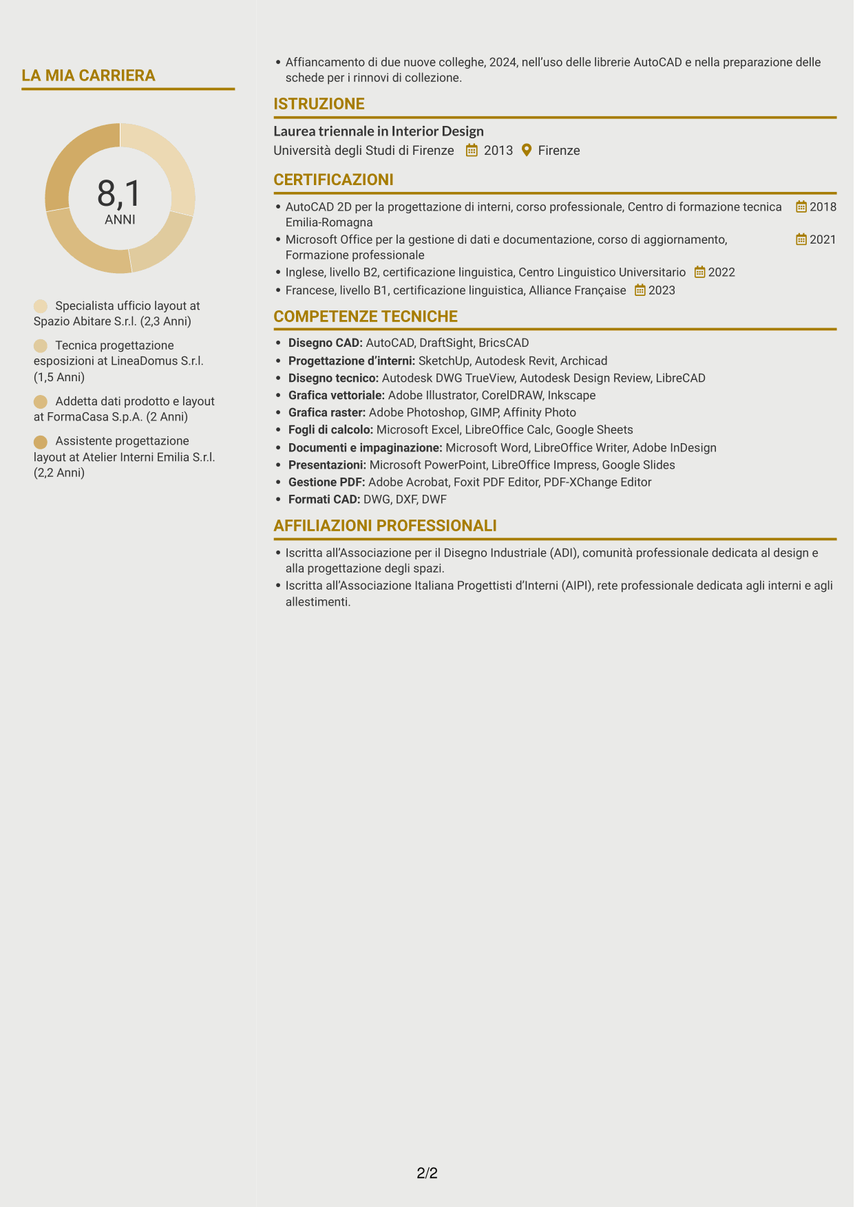 CV Dinamico (formato a due colonne con icone): Impiegata ufficio layout - Layout espositivi per arredamento, pagina 2