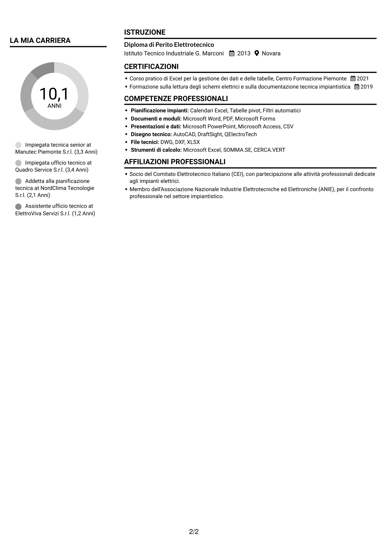 CV Compatto (formato sobrio a due colonne con foto): Impiegato tecnico - Manutenzione impianti, pagina 2
