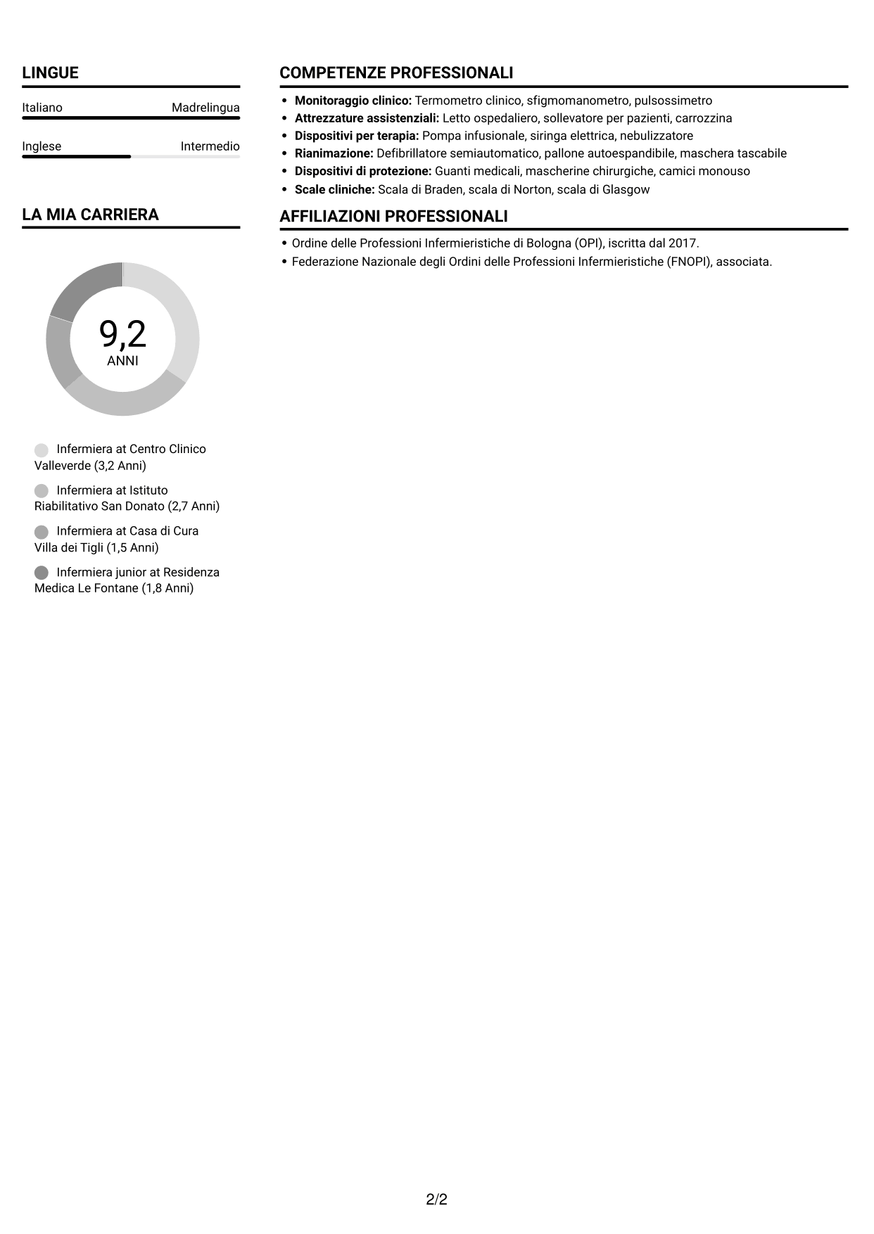 CV Compatto (formato sobrio a due colonne con foto): Infermiere - Assistenza clinica, pagina 2