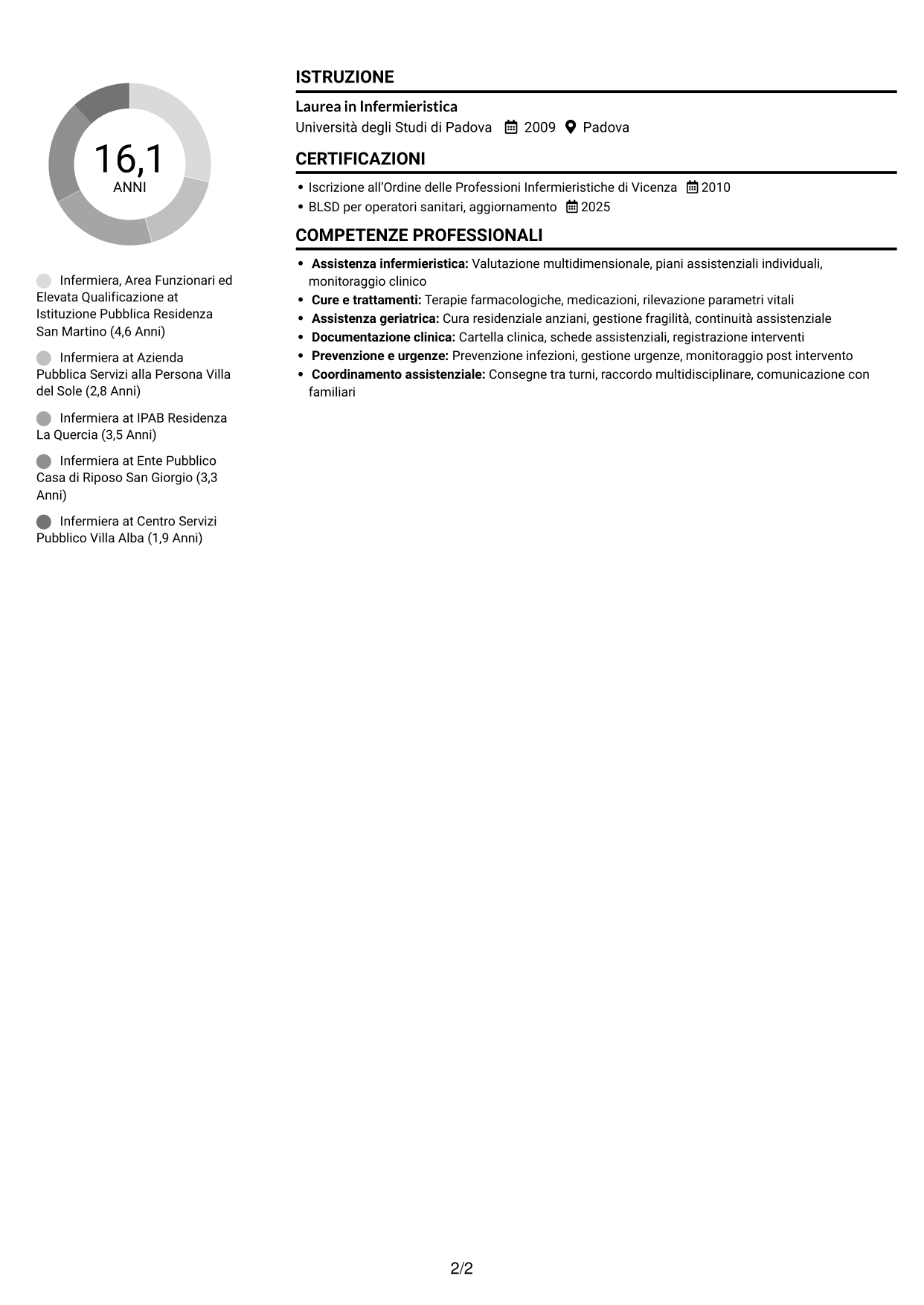 CV Compatto (formato sobrio a due colonne con foto): Infermiere - Assistenza geriatrica residenziale, pagina 2
