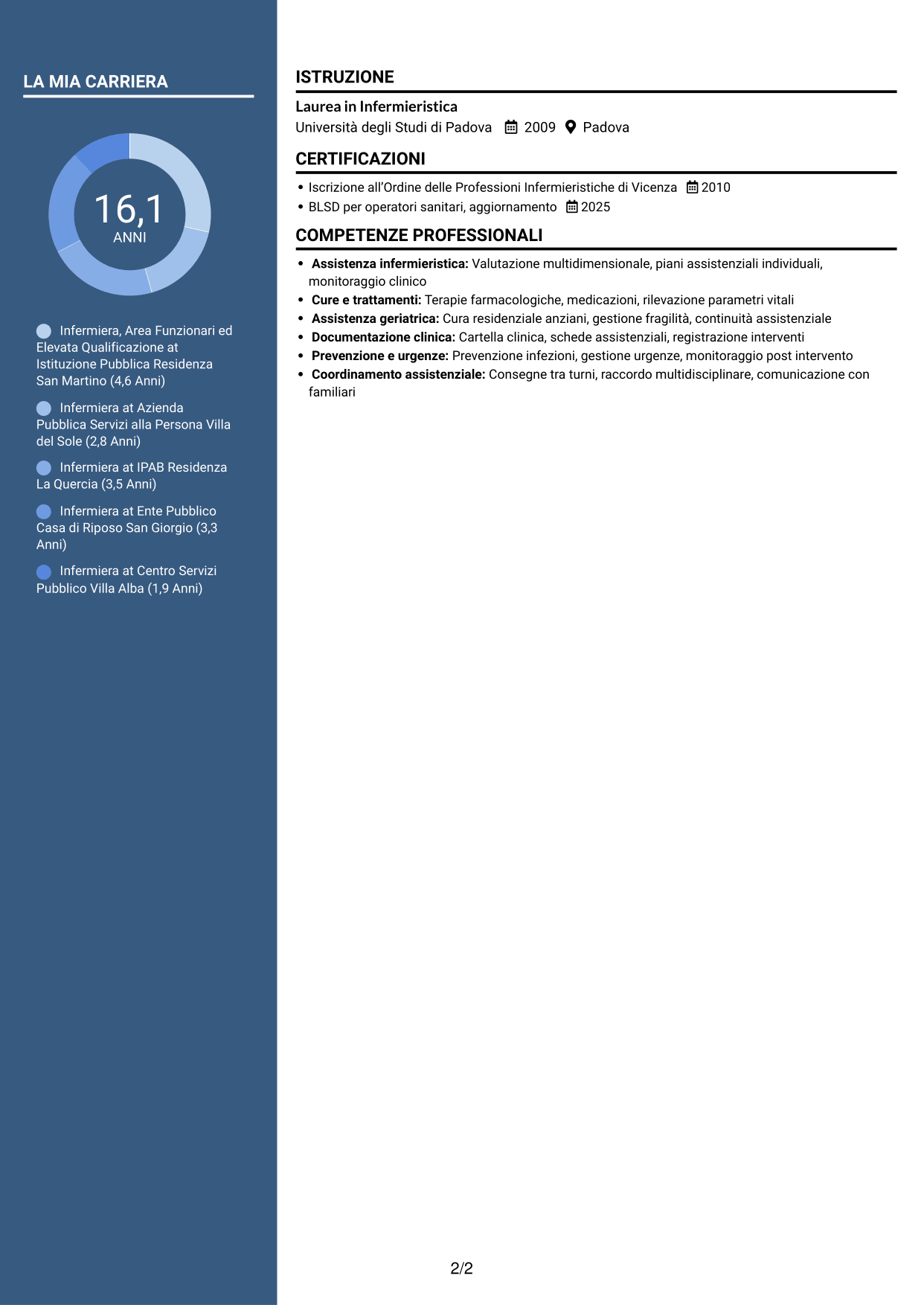 CV Elegante (formato con colonna laterale colorata e foto): Infermiere - Assistenza geriatrica residenziale, pagina 2